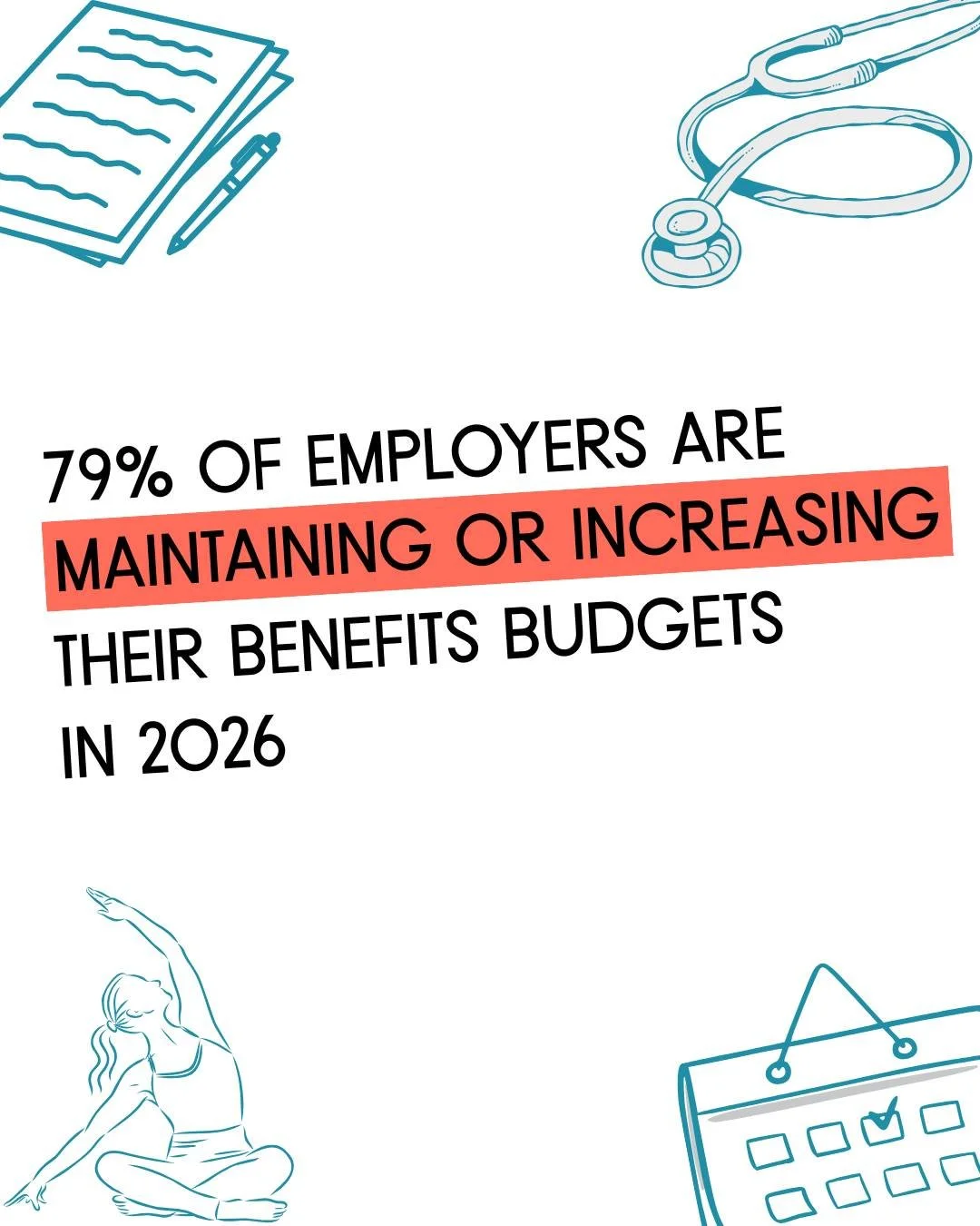 79% of employers are maintaining or increasing their benefits budgets in 2026&mdash; even with all the economic pressure.

Why? Because benefits aren't just nice-to-have anymore. They're a retention strategy, a recruiting tool, and a way to show your