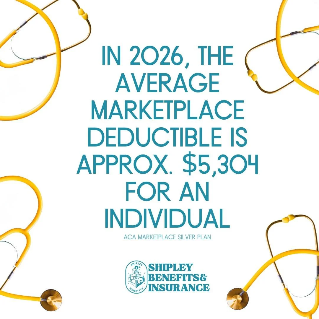 In 2026, the average deductible for ACA Marketplace silver plans is approximately $5,304 for an individual. 

So even if you HAVE health insurance, an unexpected hospital stay can leave you with thousands in out-of-pocket costs.

That's where Hospita