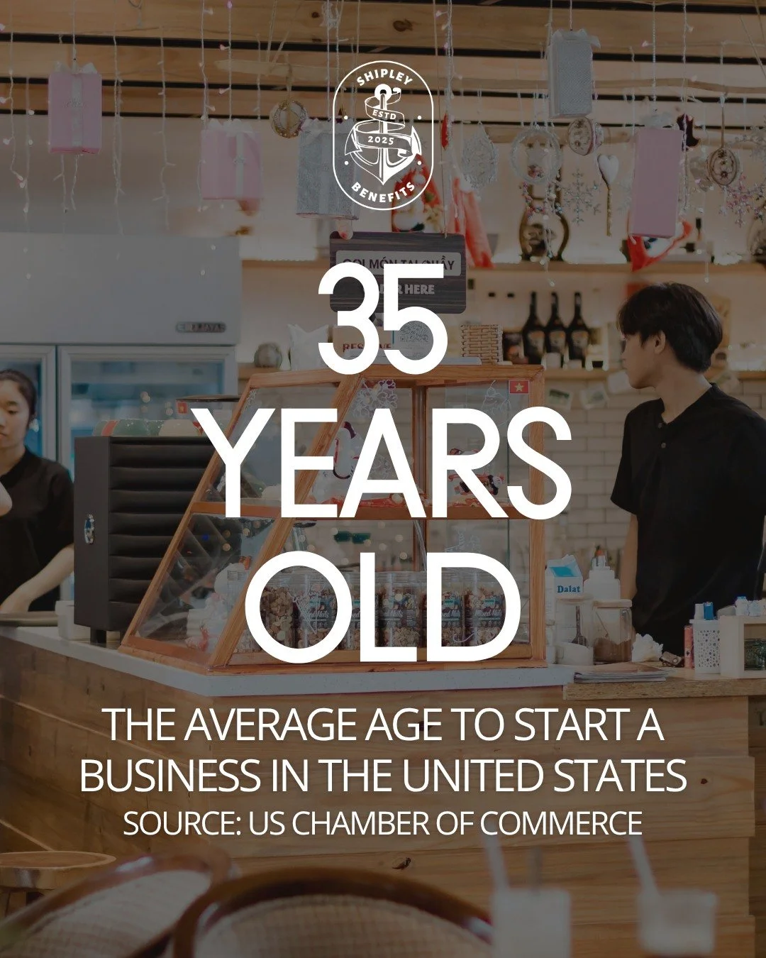 Did you know 35 is the average age small business owners started their business? Another great stat&mdash; 51% were 55 or older when starting their business!