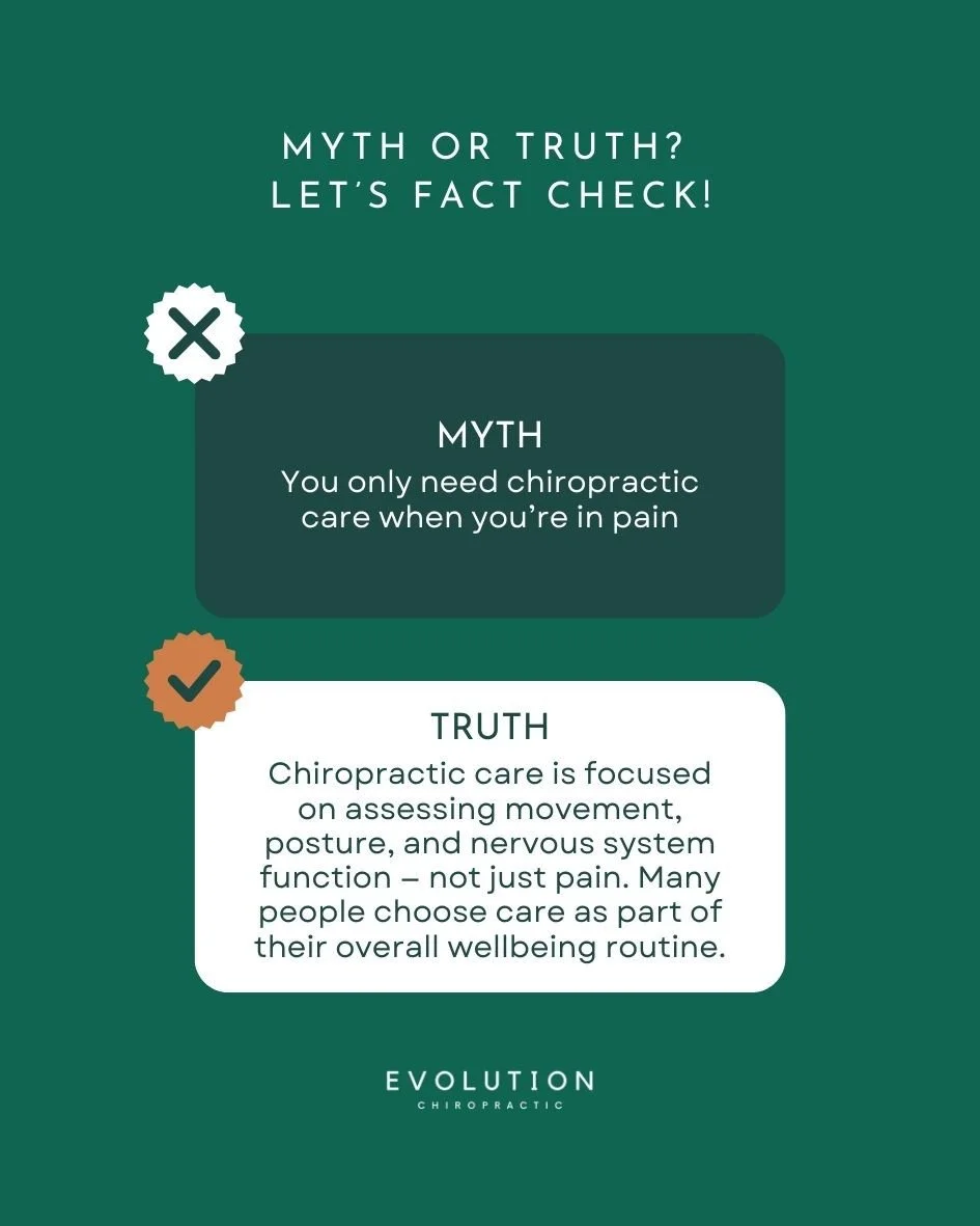 While pain might be the reason people take their first step through the door, it&rsquo;s definitely not the only reason people choose chiropractic care. 💚