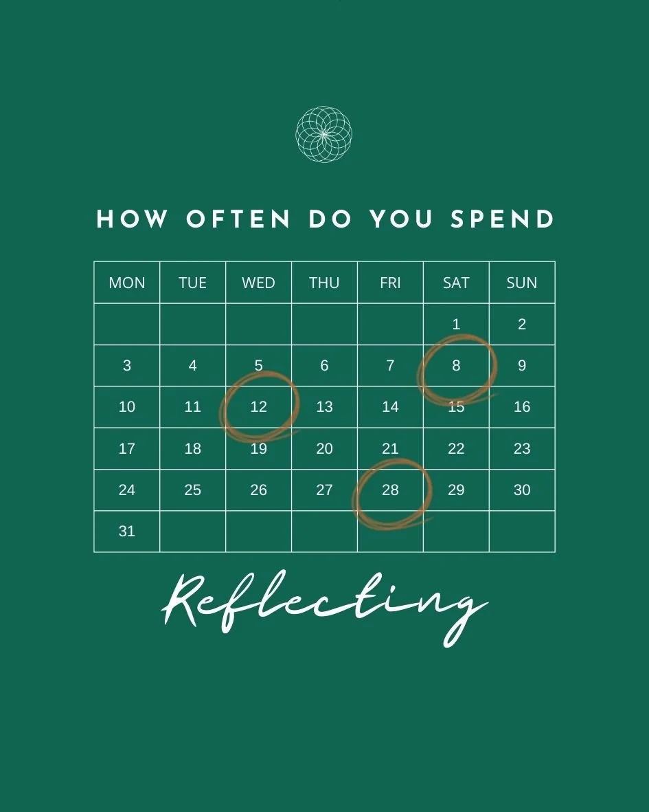 Or maybe the even better question is&hellip; how long 'should' you spend reflecting?⁠
⁠
The truth is there&rsquo;s no perfect number. Reflection can be a quick five minute check-in at the end of the day, or a longer pause at the end of the month.⁠
⁠
