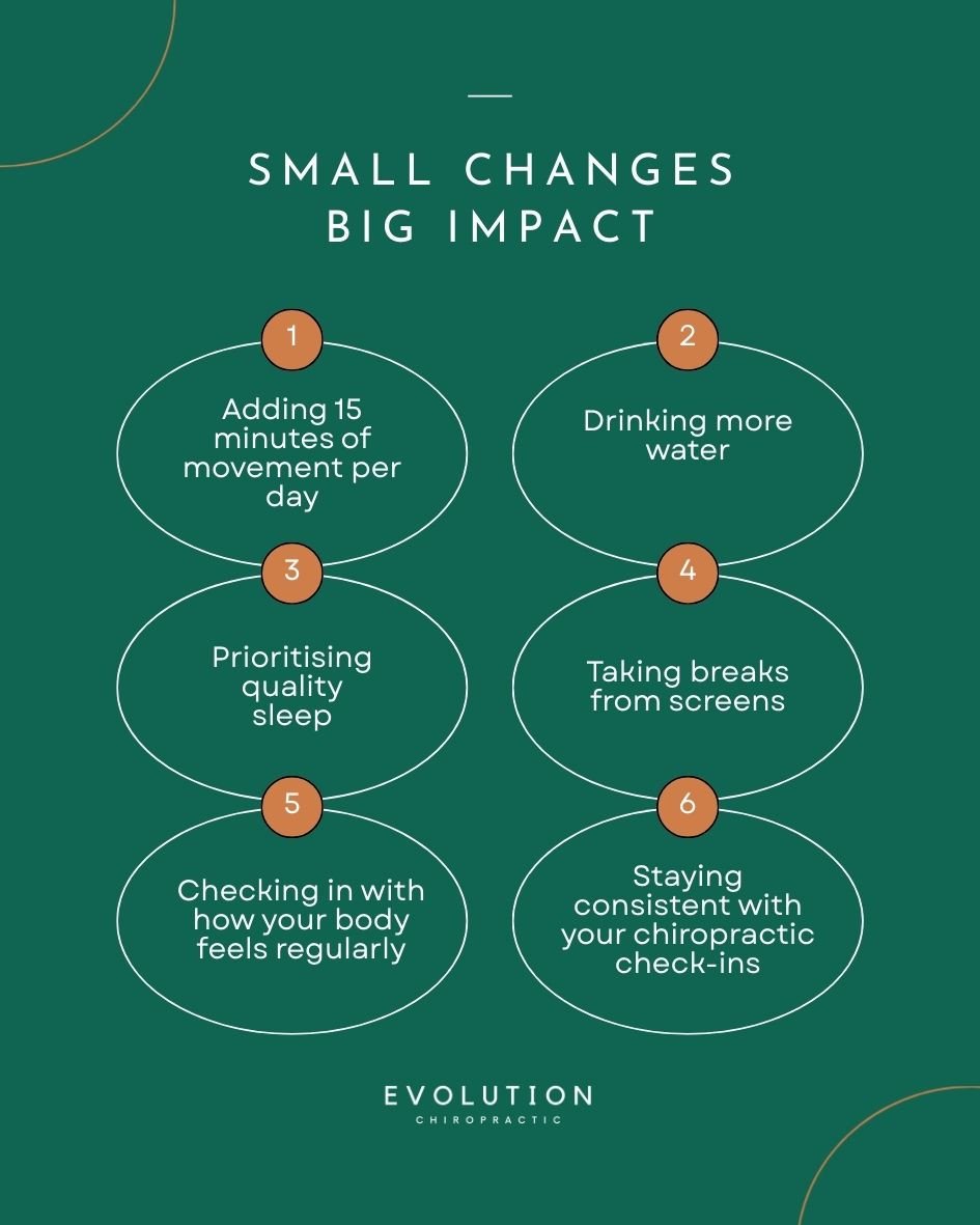 Pick your top 3 to focus on for 2026!! 🙌💚