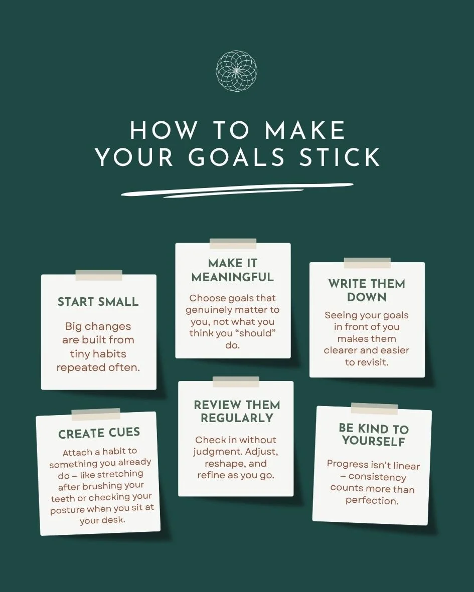 We love this amazing transformative time of year! Here are some tips to make your goals stick for 2026. 📌