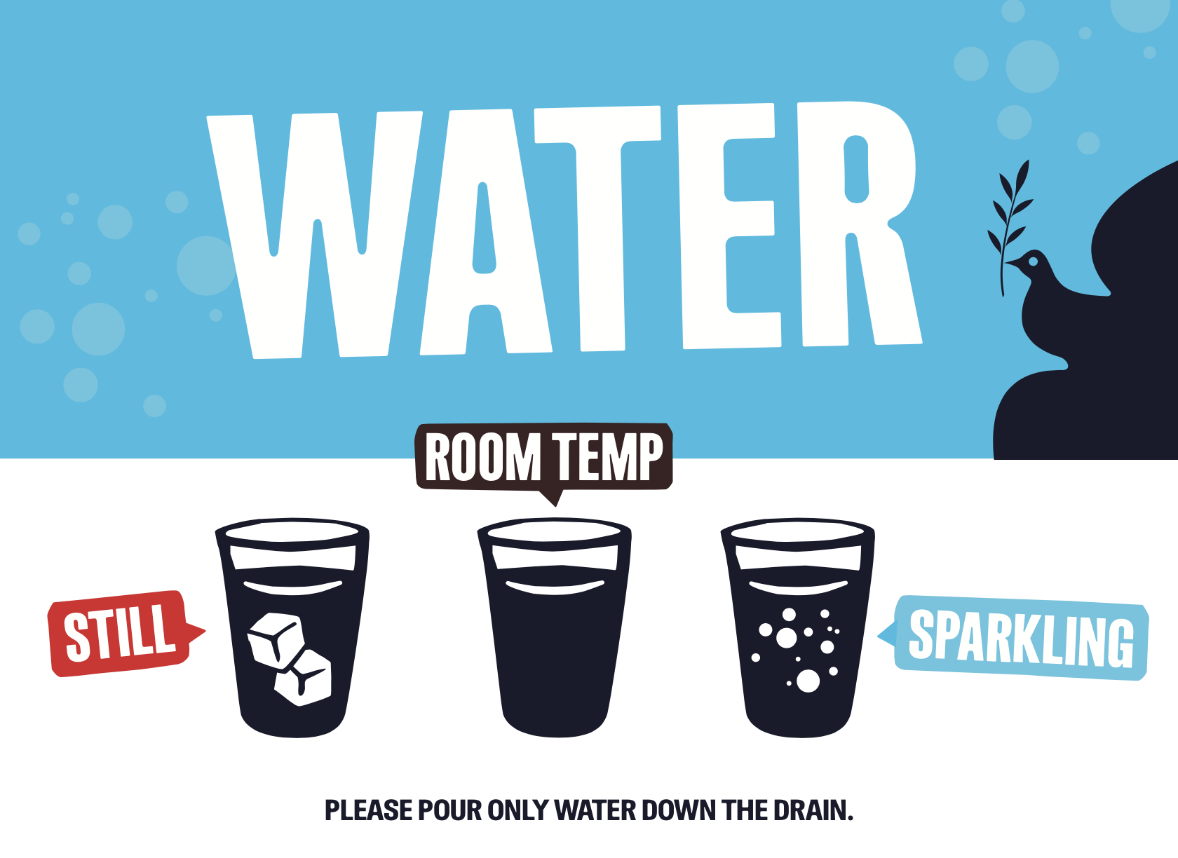In-store signage for water station.