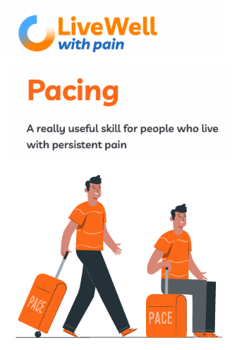 Illustration of two young men, one walking with luggage labeled 'Pace' and the other sitting with a wheelchair labeled 'Pace,' promoting pacing as a skill for managing persistent pain.