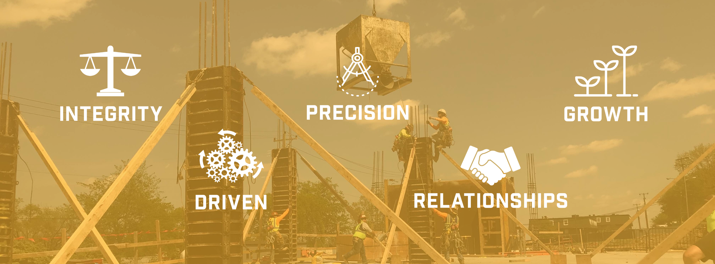 Construction build your future today elmington