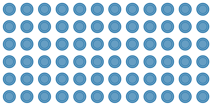 Diagram of discrete TGSIs requiring 45% luminance contrast