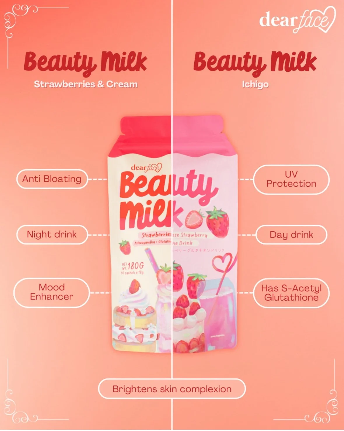 premium japanese strawberry glutathione drink Beauty White Premium Japanese Strawberry Glutathione Drink Brightens  Complexion Makes Skin Radiant UV Protection Reverse Fine Lines Aging And  Darkspot Slimming And Whitening Drinks With Probiotic And Antioxidant main image 0