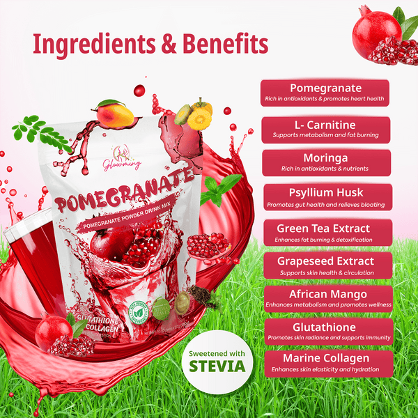 Glowming Pomegranate Slimming Detox  Beaute Bizz Canada