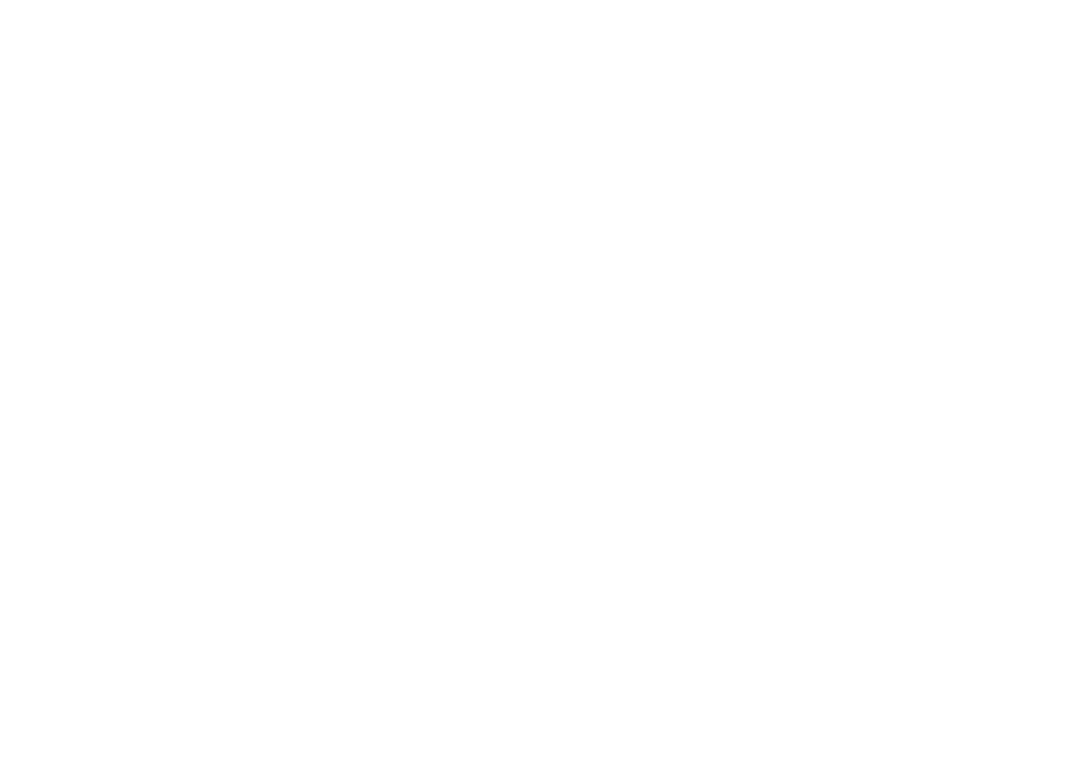 The Rainbow Oracle