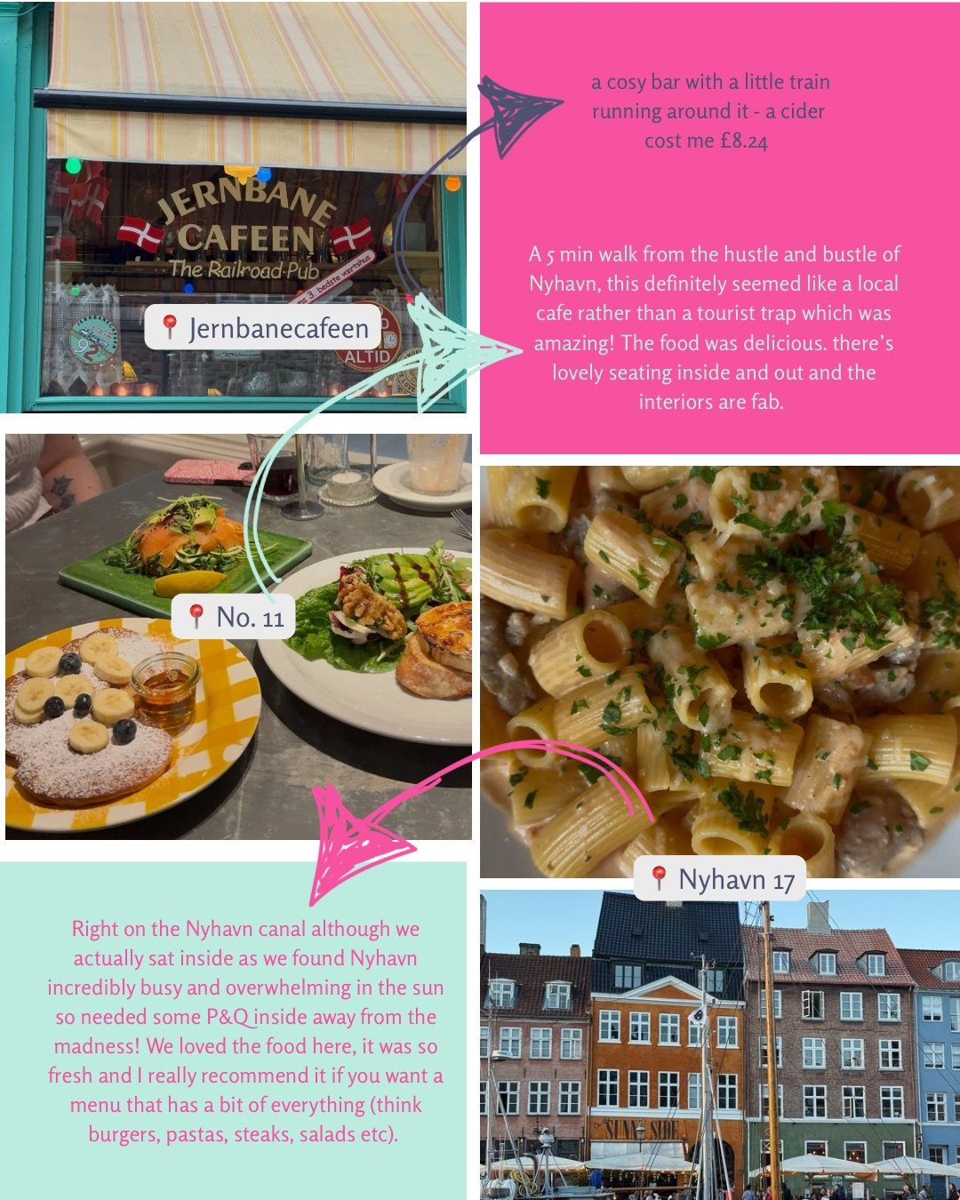 COPENHAGEN MINI GUIDE - 4.JPG