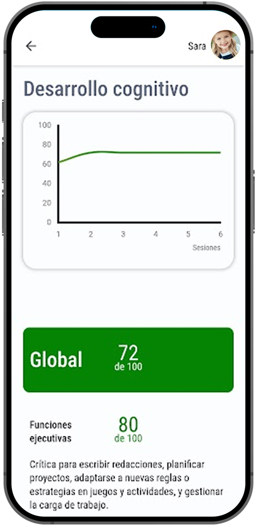 MindED - desarrollo cognitivo en teléfono