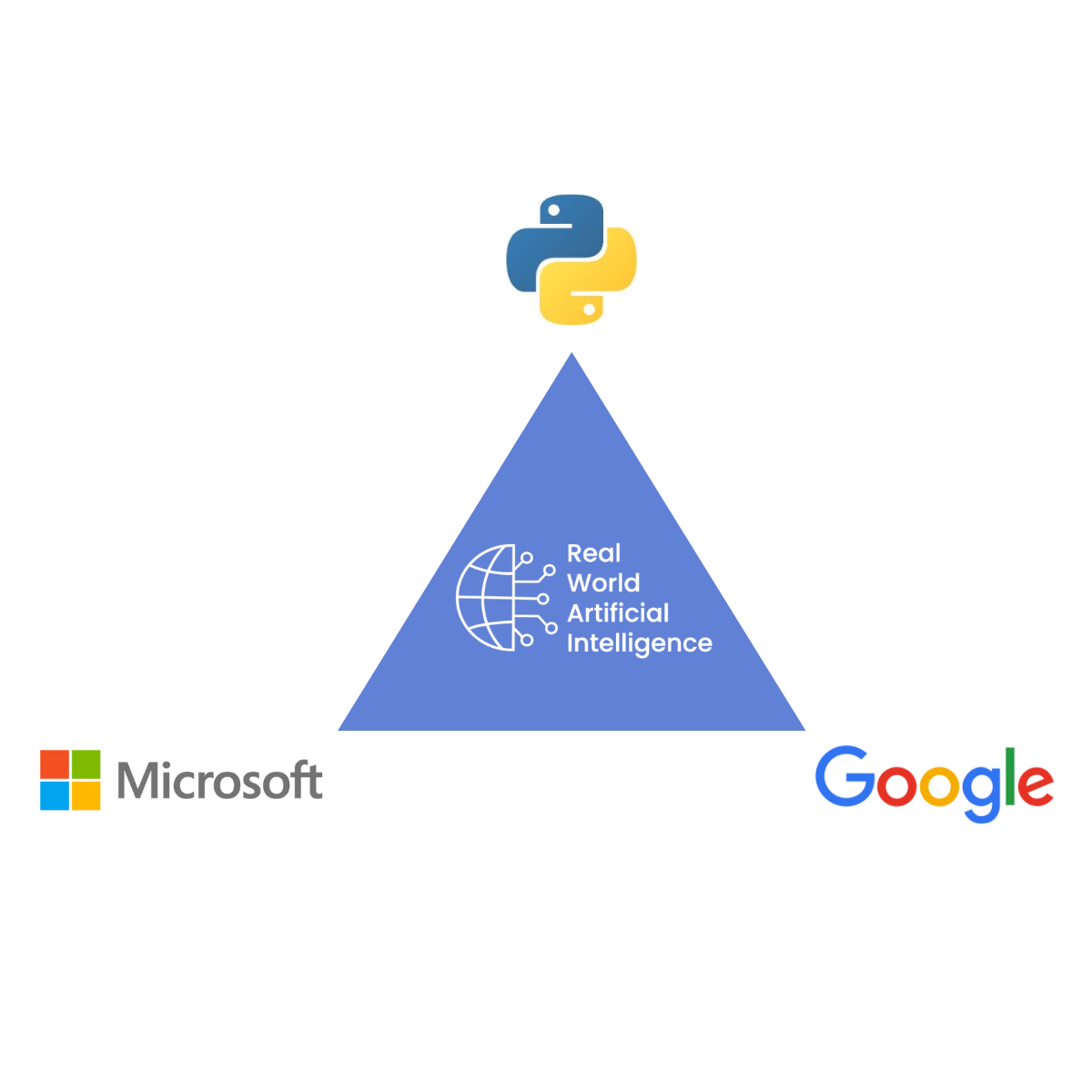 Jenseits des Hypes: Fünf überraschende Wahrheiten über KI in Unternehmen, die Sie 2026 kennen müssen