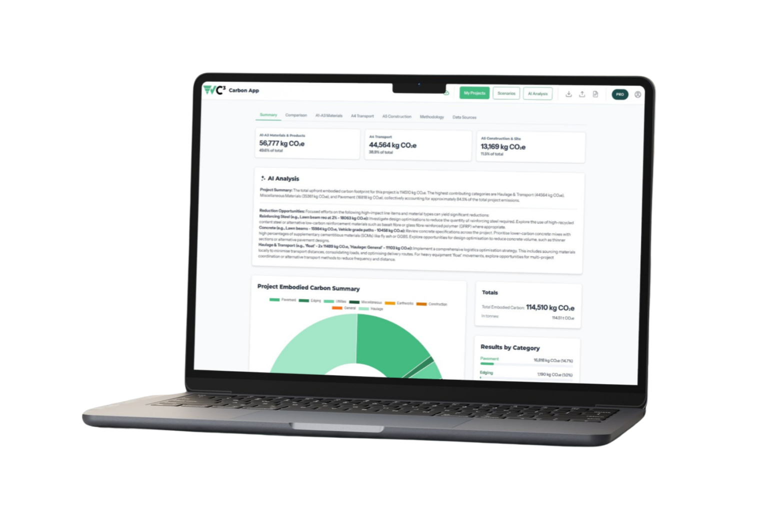 Open laptop displaying a project dashboard with carbon footprint data and a pie chart.
