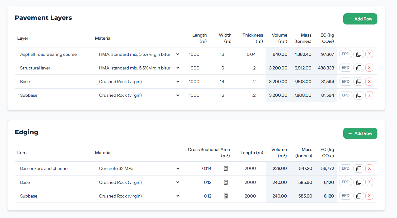 Screenshot of a construction project's pavement layer specifications, showing a table with layers, materials, dimensions, volume, mass, and environmental impact data.