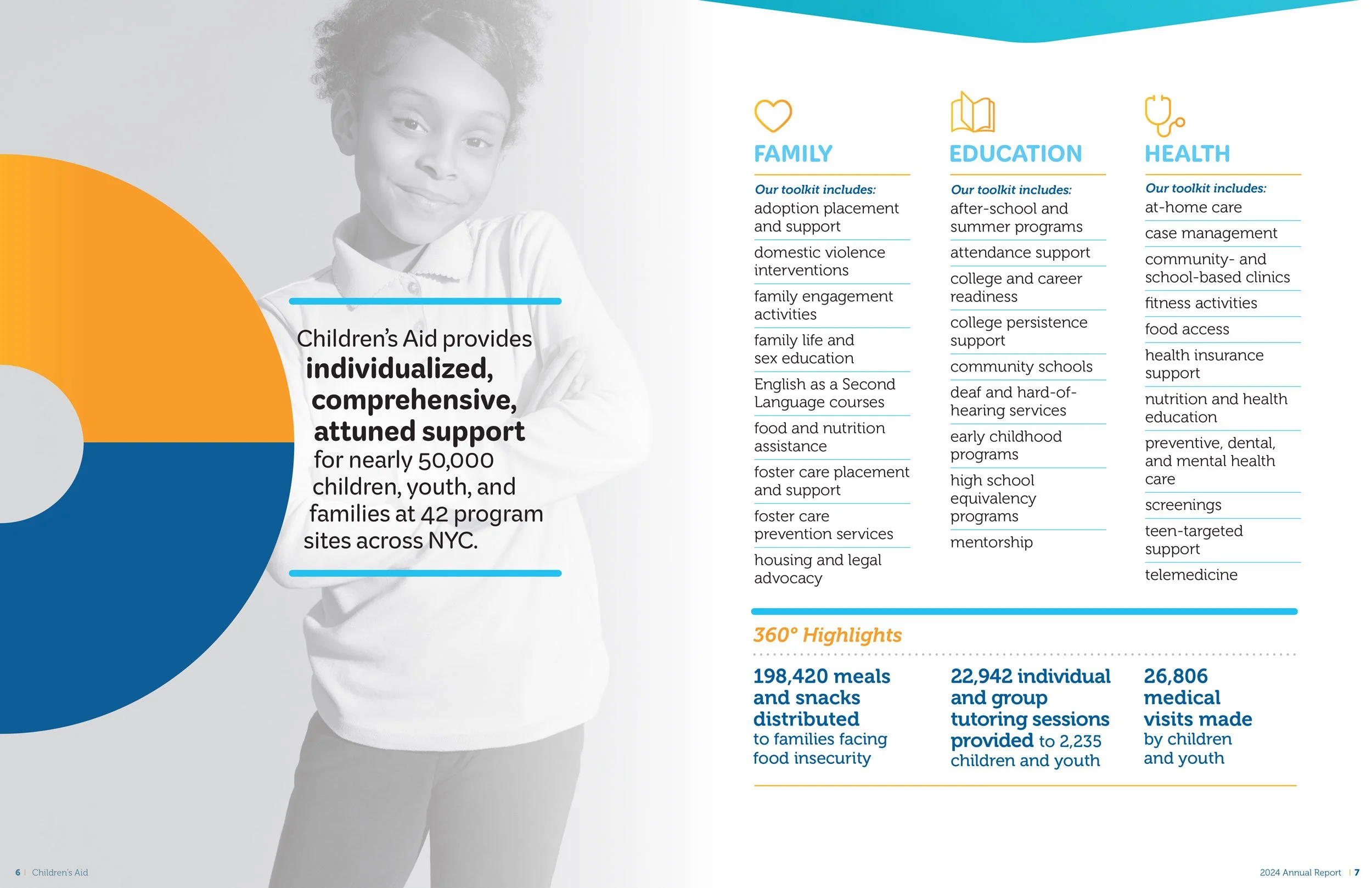 Annual Report for Children's Aid - text and graphics layered over an image of a young girl