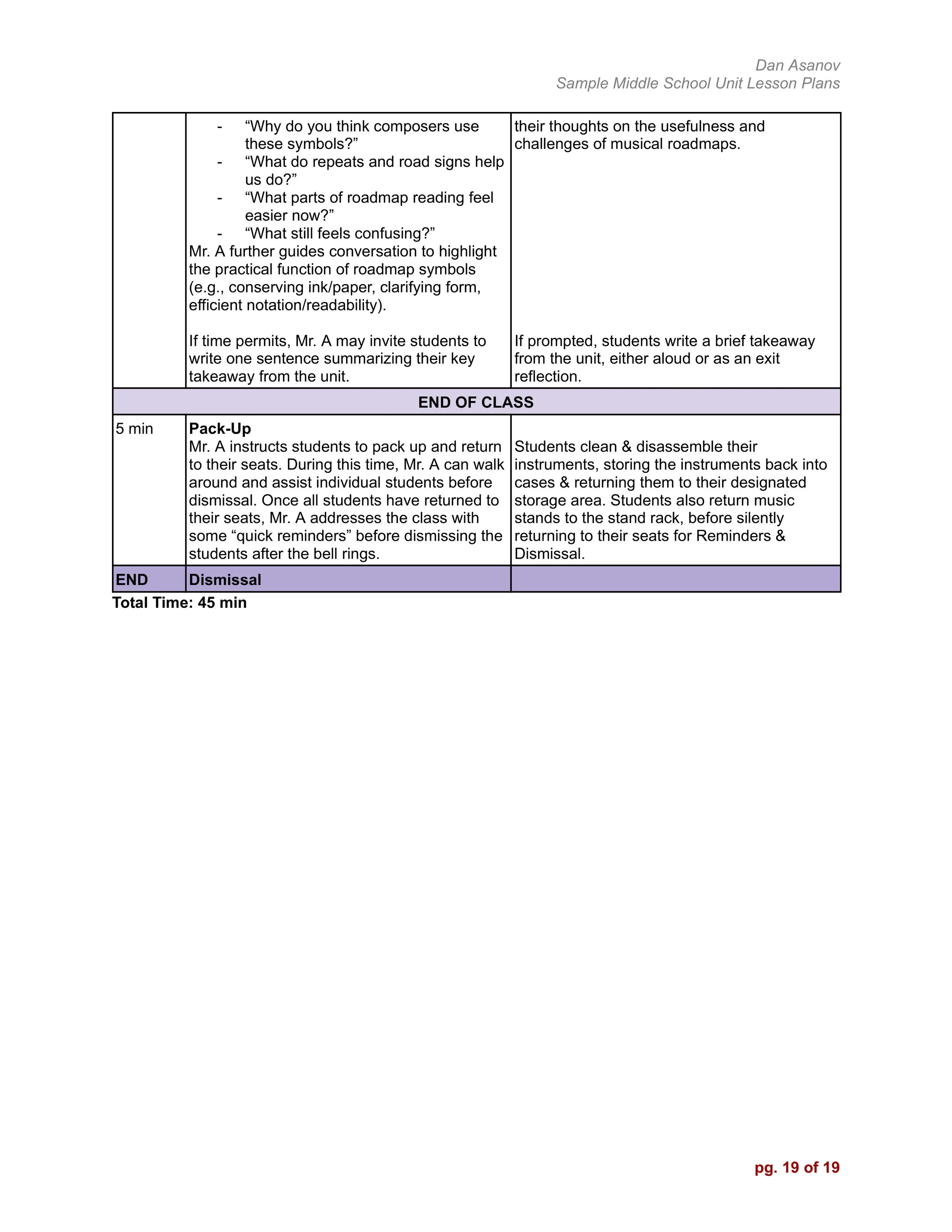 Sample Middle School Unit Lesson Plans - Musical Roadmaps-19.jpg