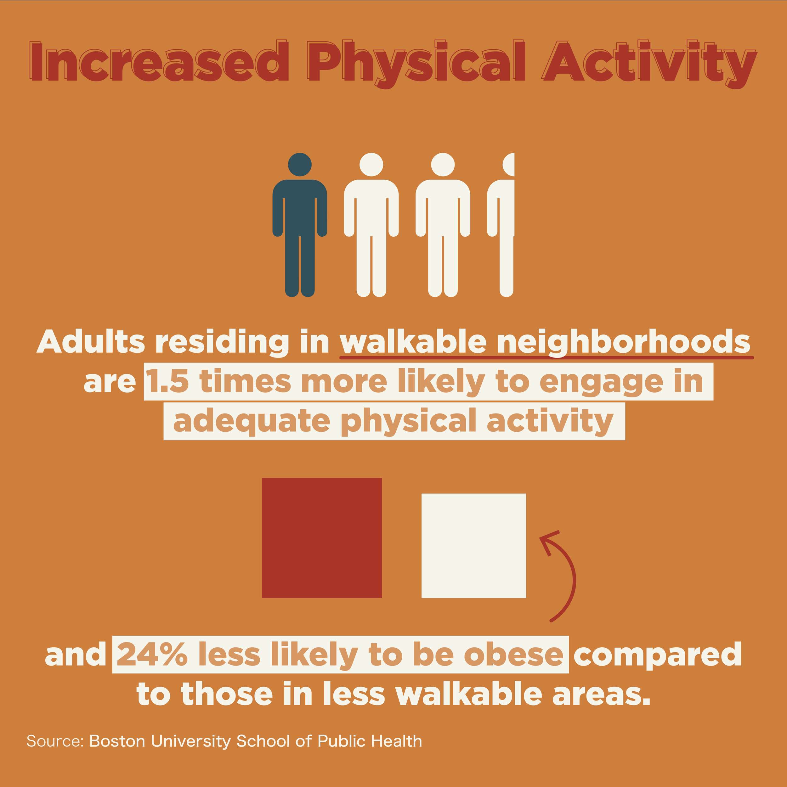20250521_STFlint_Infographics-09.png