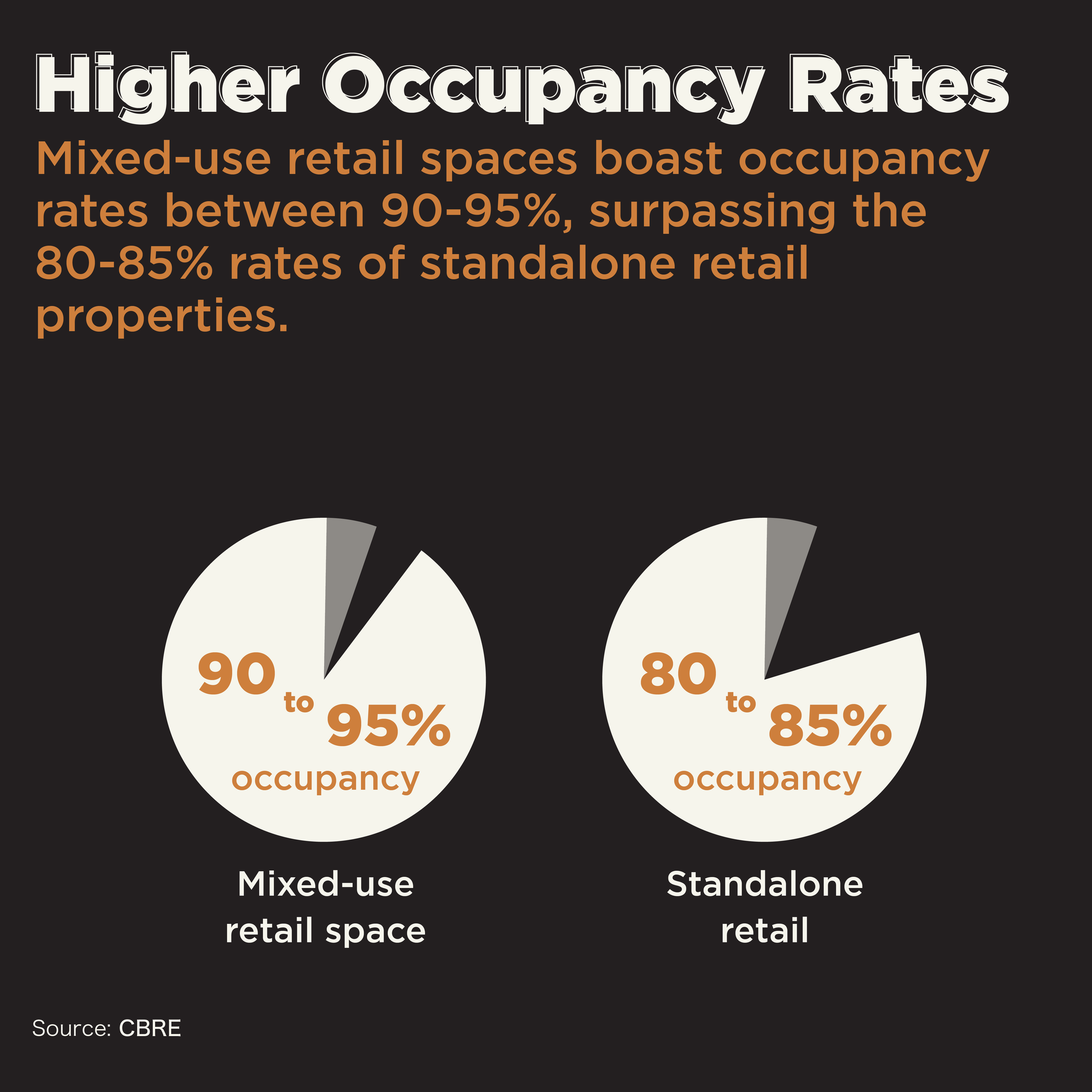 20250521_STFlint_Infographics-08.png
