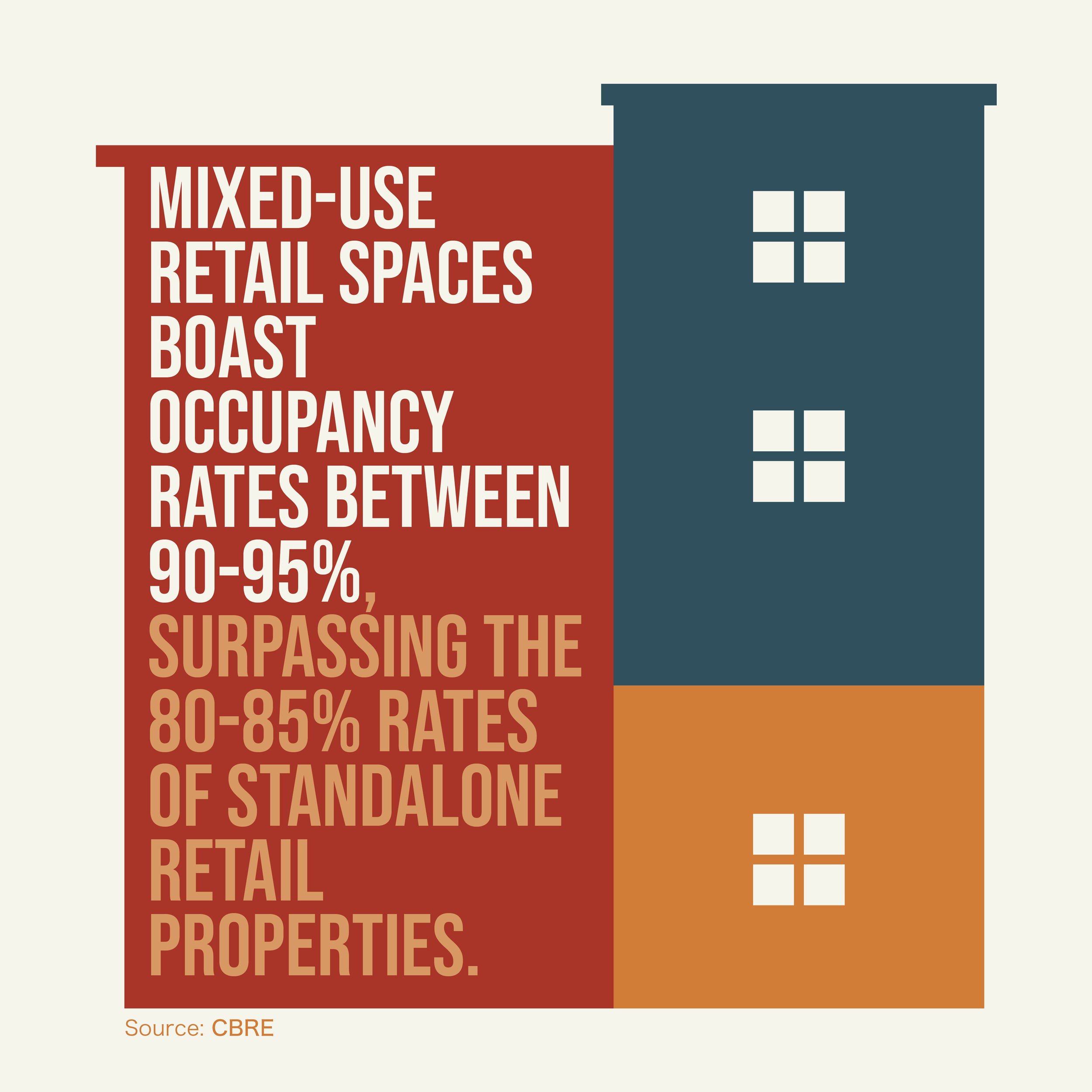 20250521_STFlint_Infographics-02.png