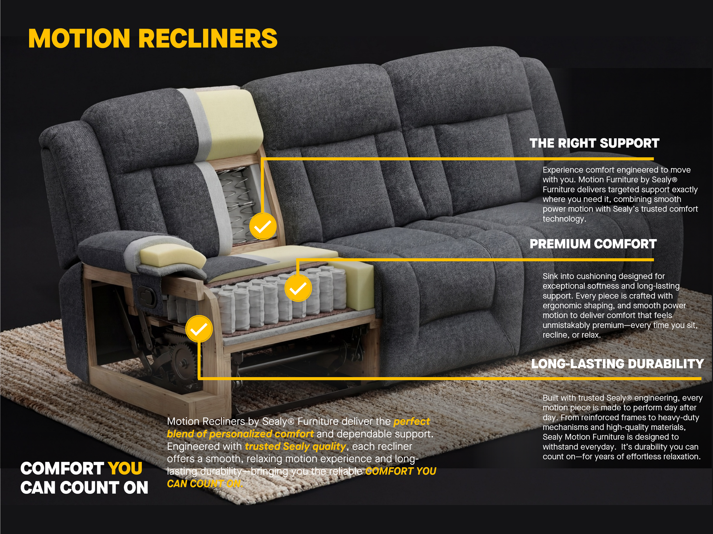 Moition Group Cutaway Features.png