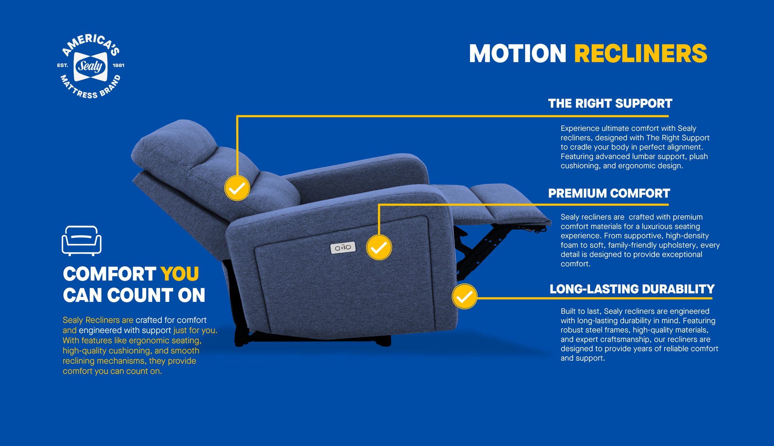 A promotional graphic for Sealy motorized recliners with a blue background, showing a gray recliner chair in a reclined position, accompanied by text detailing features like the right support, premium comfort, and durability.