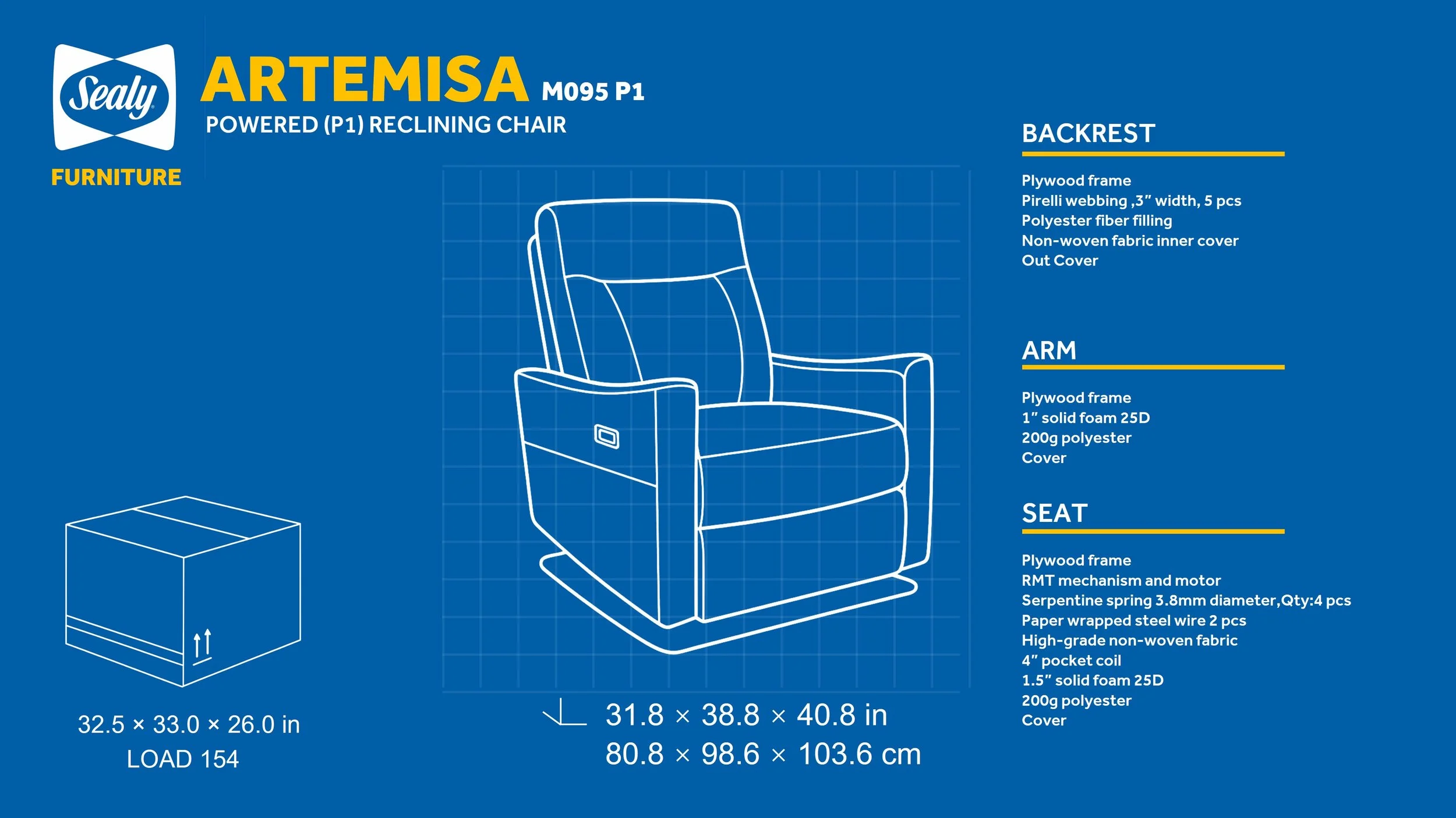 Artesma P1 Reliner Specs and Dimension.jpg
