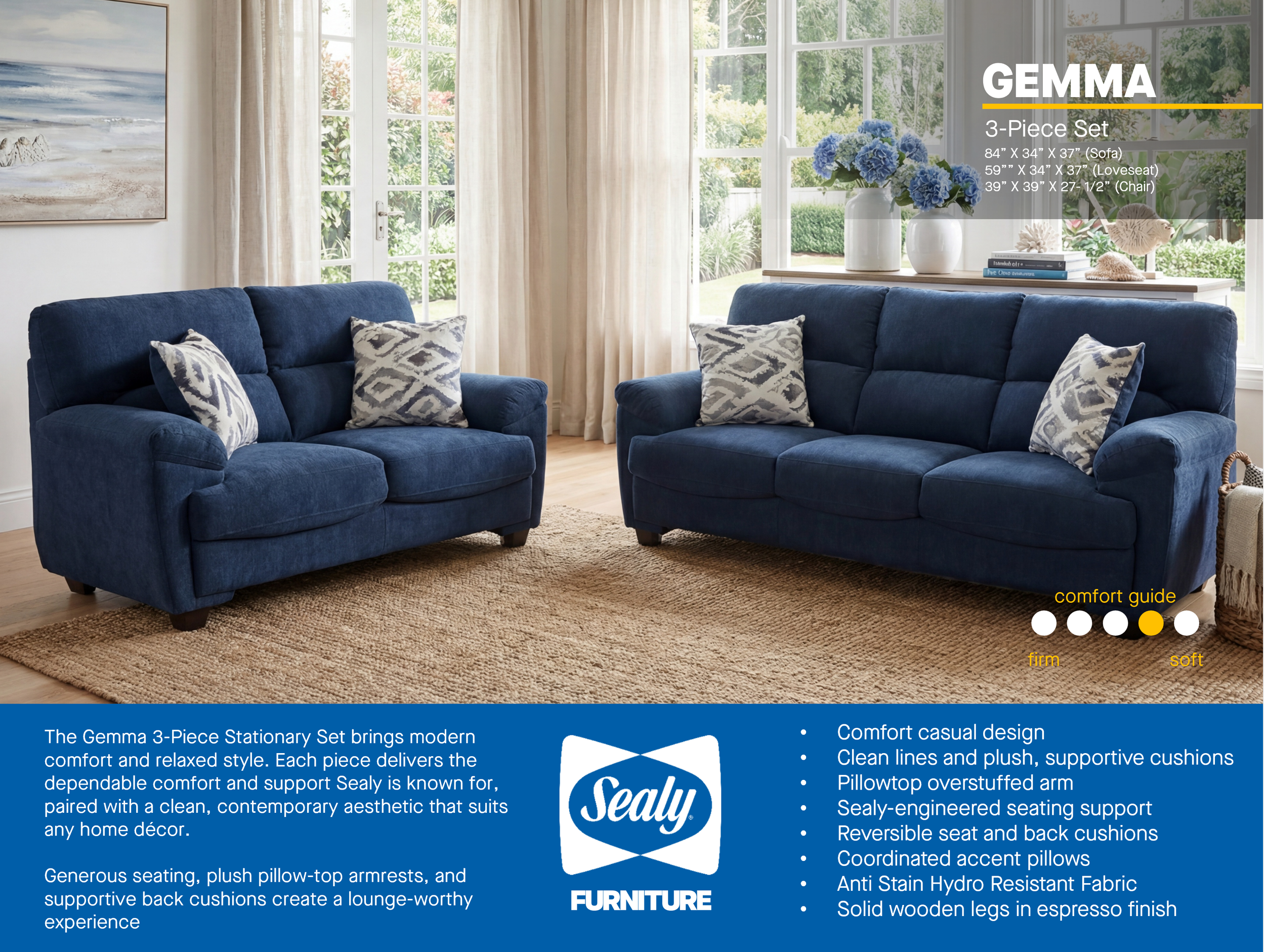 Gemma Features_2.png