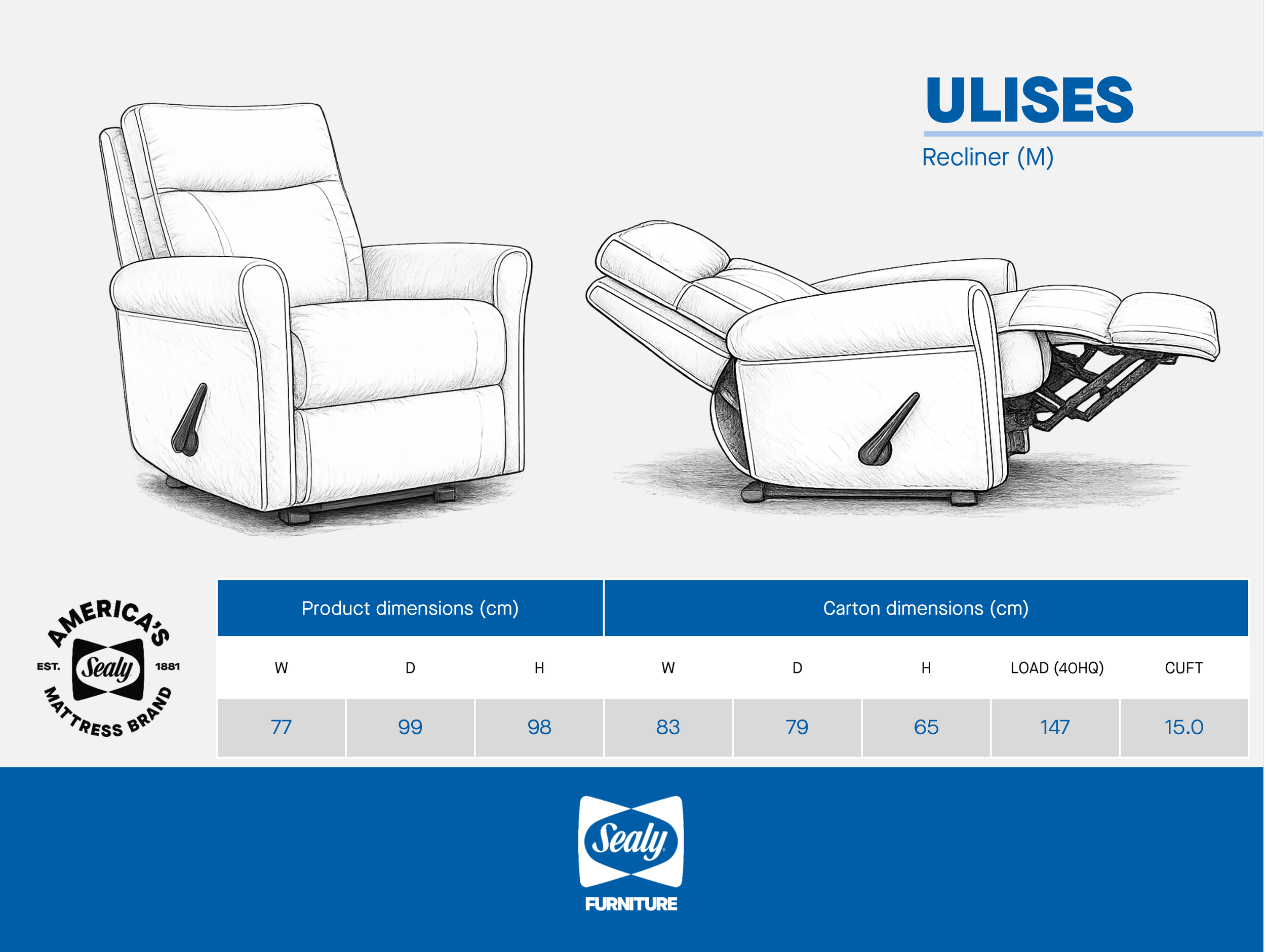 Ulises Features Dimensions.png