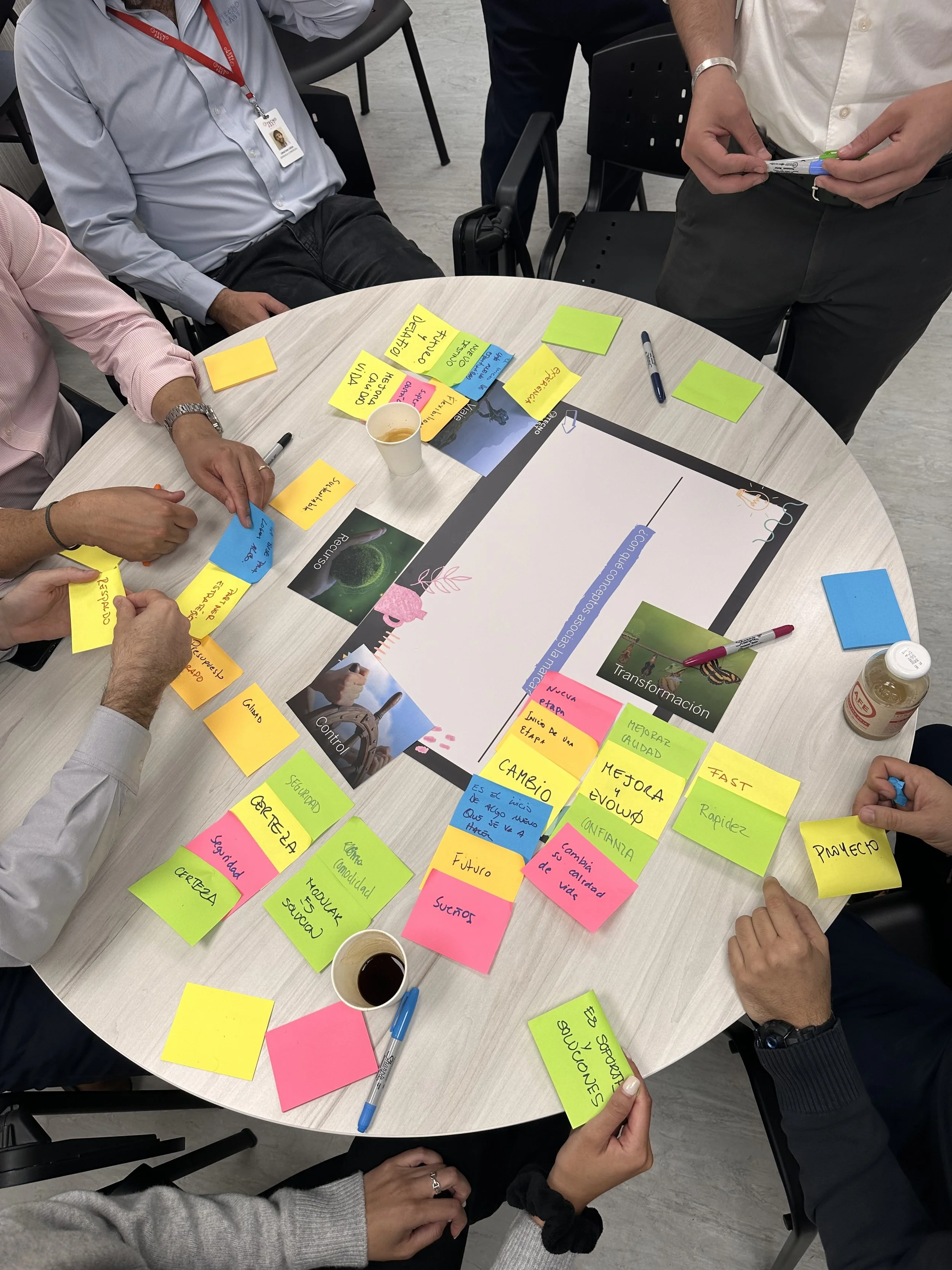 Reunión de trabajo con varias personas participando en un taller, alrededor de una mesa redonda con notas adhesivas de colores, marcadores, café y materiales de trabajo.