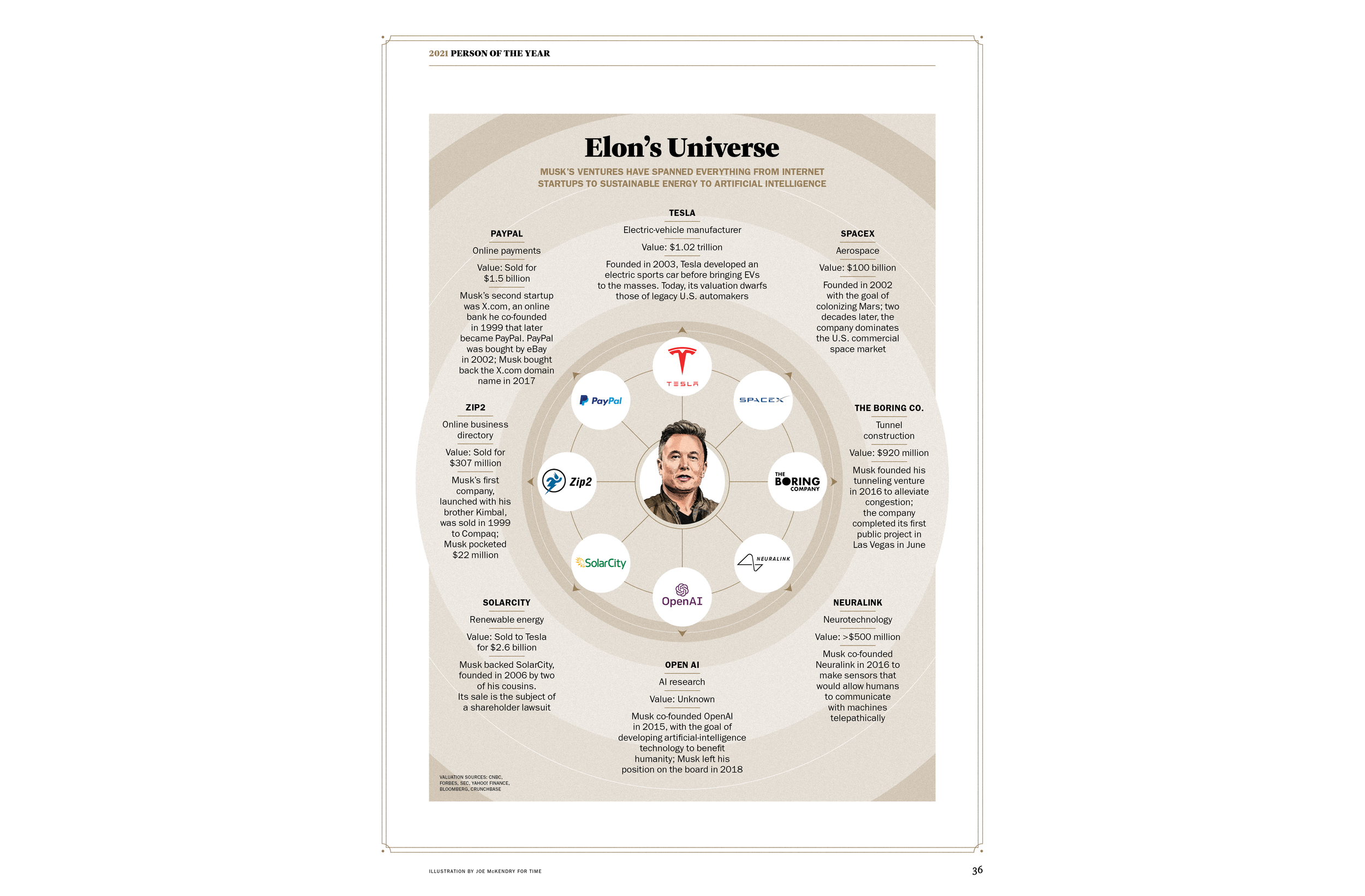 10-POY-MUSK copy 2.png