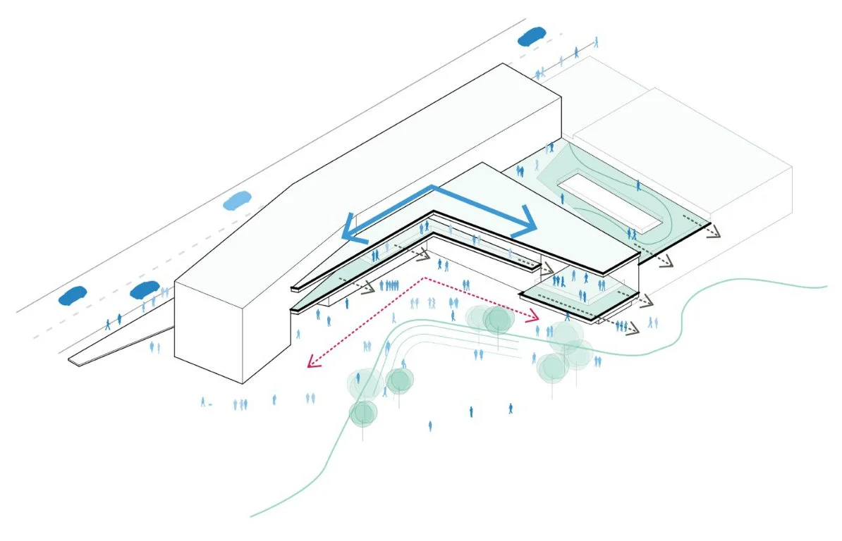 2. Indoor/Outdoor: Melding of Park and Building