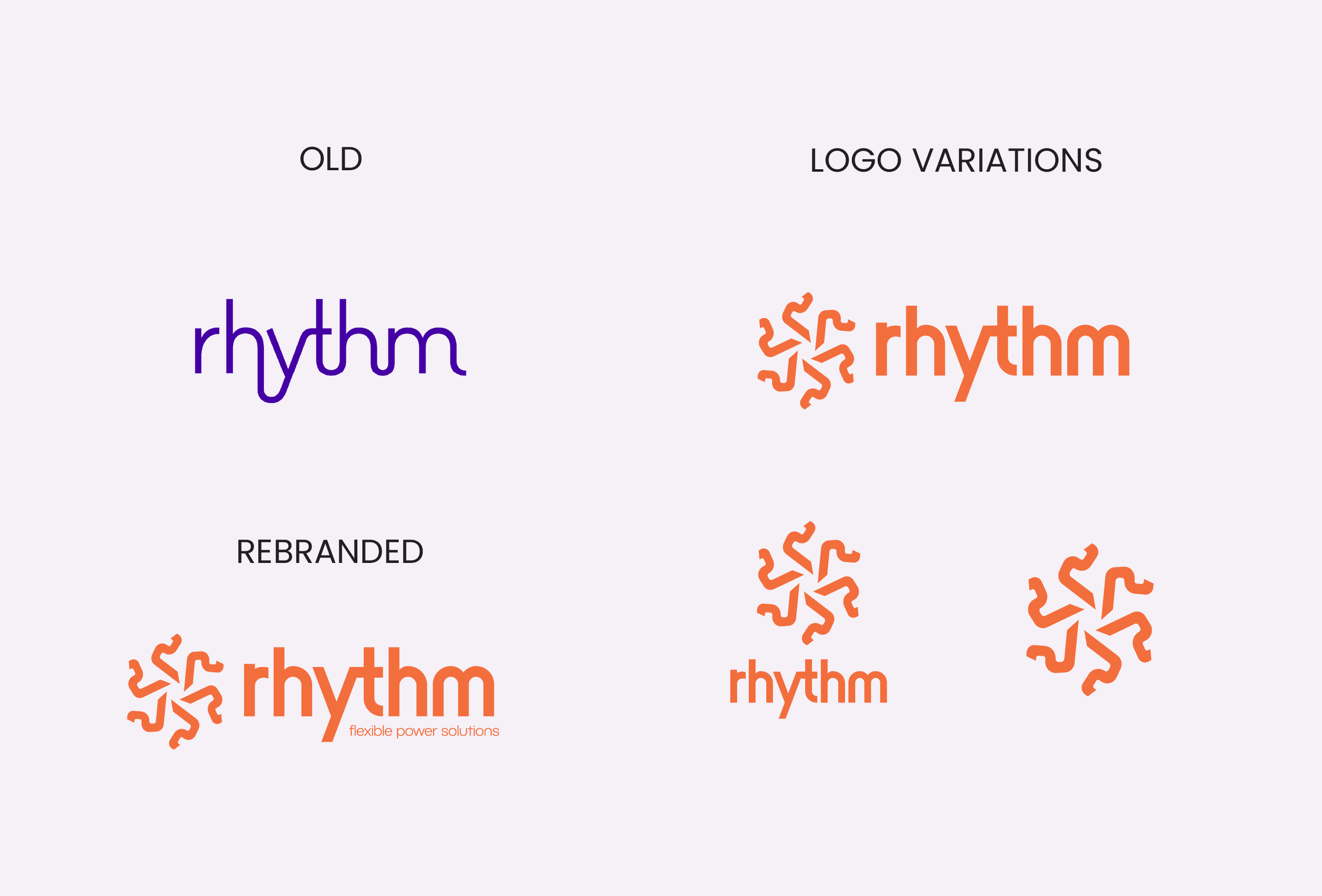 Comparison of different logo styles for the word 'rhythm': old logo in purple with a simple font, logo variations with an orange abstract symbol and the text, rebranded logo with the symbol and a different font and the phrase 'flexible power solution
