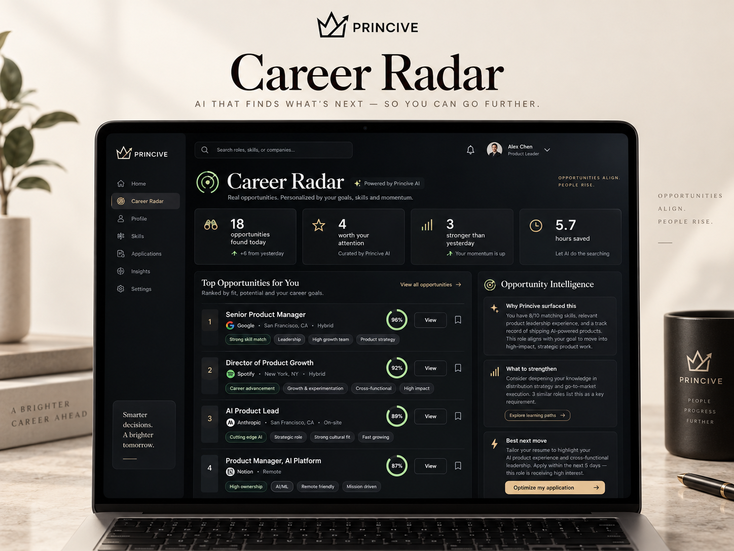 Princive Career Radar showing ranked job opportunities, match scores and personalized career intelligence