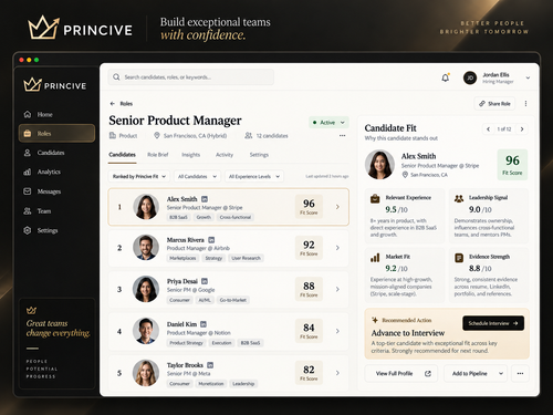 Princive Enterprise candidate fit and ranking interface