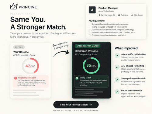 Princive Perfect Match showing job-specific resume optimization