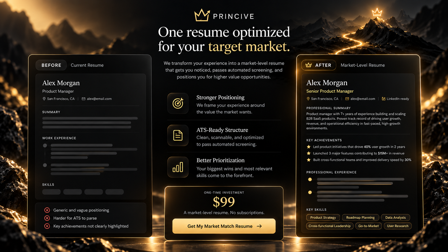 Market Match before and after resume transformation
