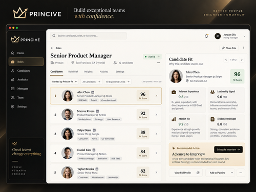 Princive Enterprise candidate fit and ranking interface
