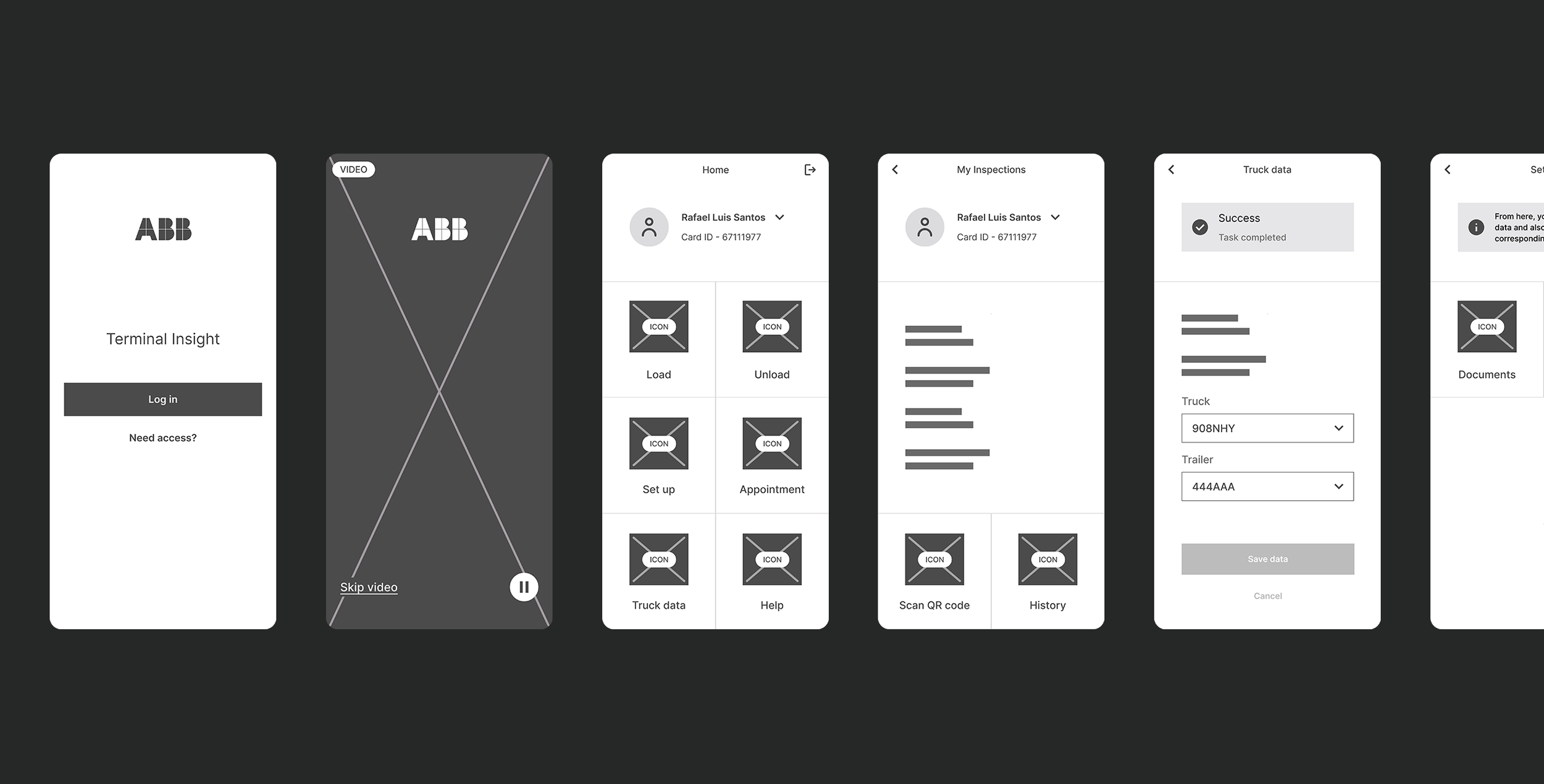 Wireframes for ABB