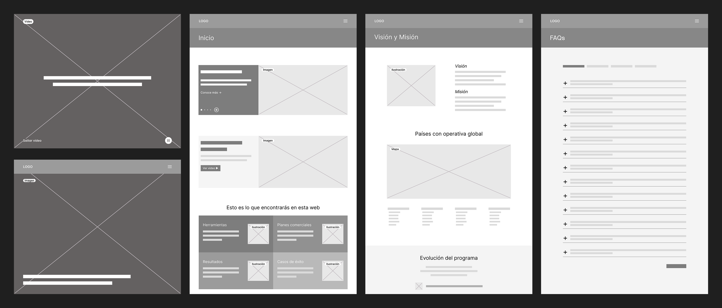 Banking Wireframes