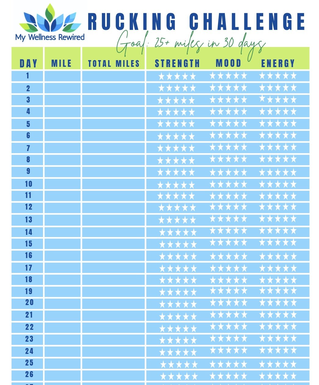 Rucking Challenge: 30 Days