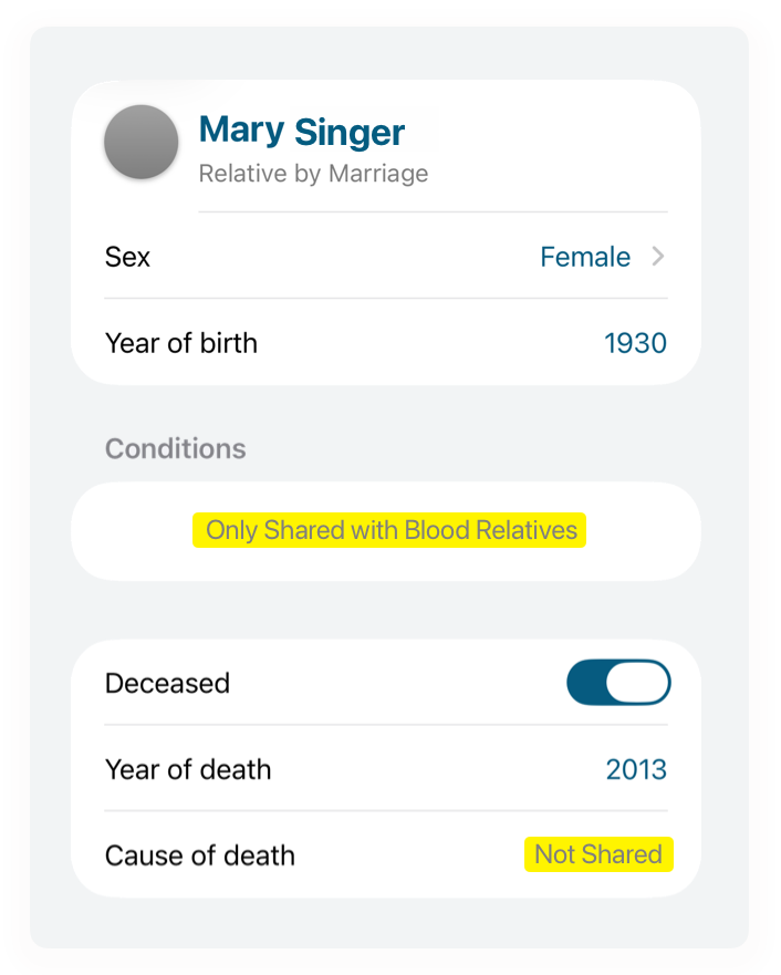 A digital genealogy profile for Mary Singer, a female born in 1930, marked as deceased in 2013. Conditions are only shared with blood relatives, with the deceased status toggled on, and the cause of death marked as not shared.