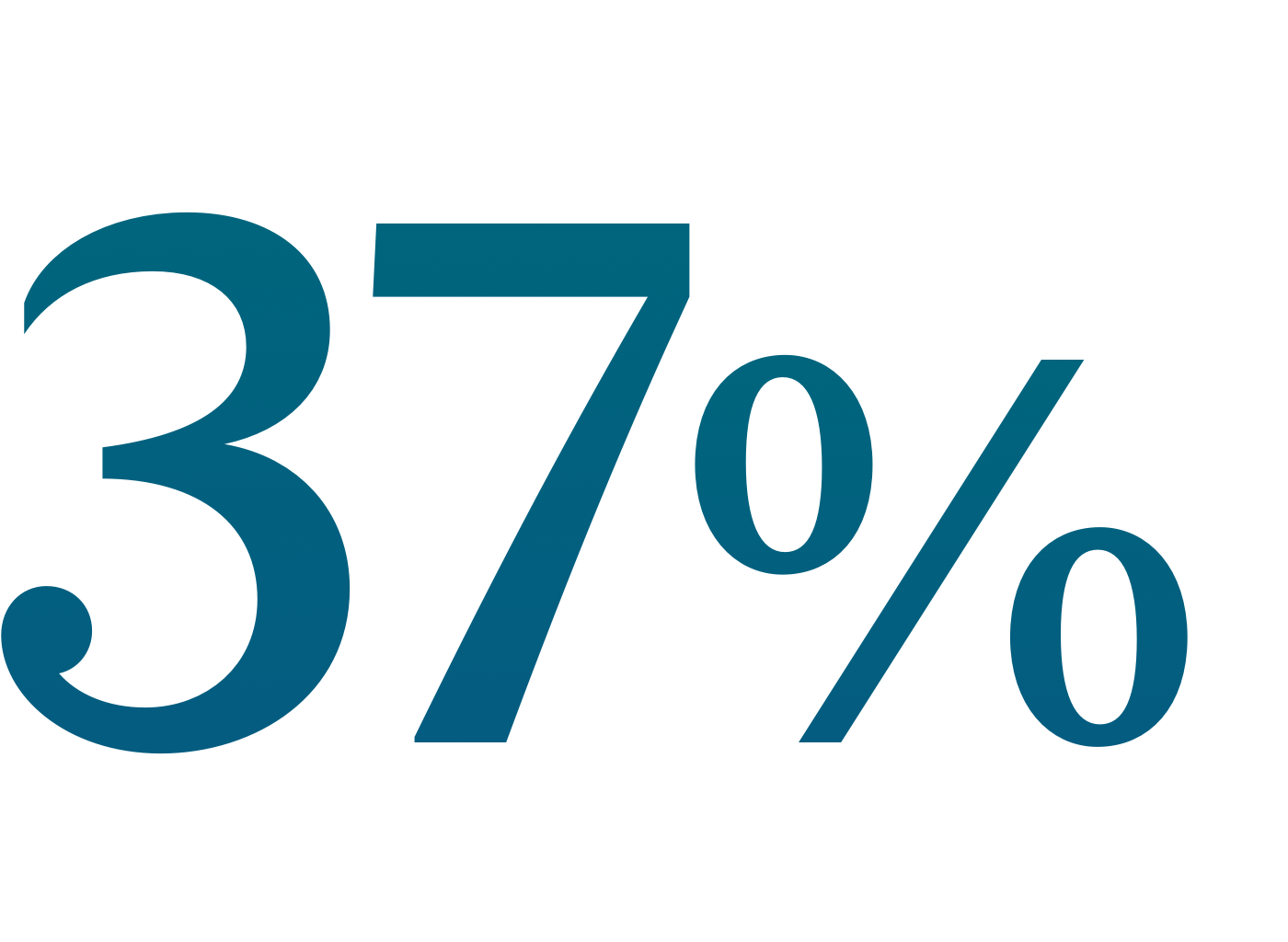 37% in large print