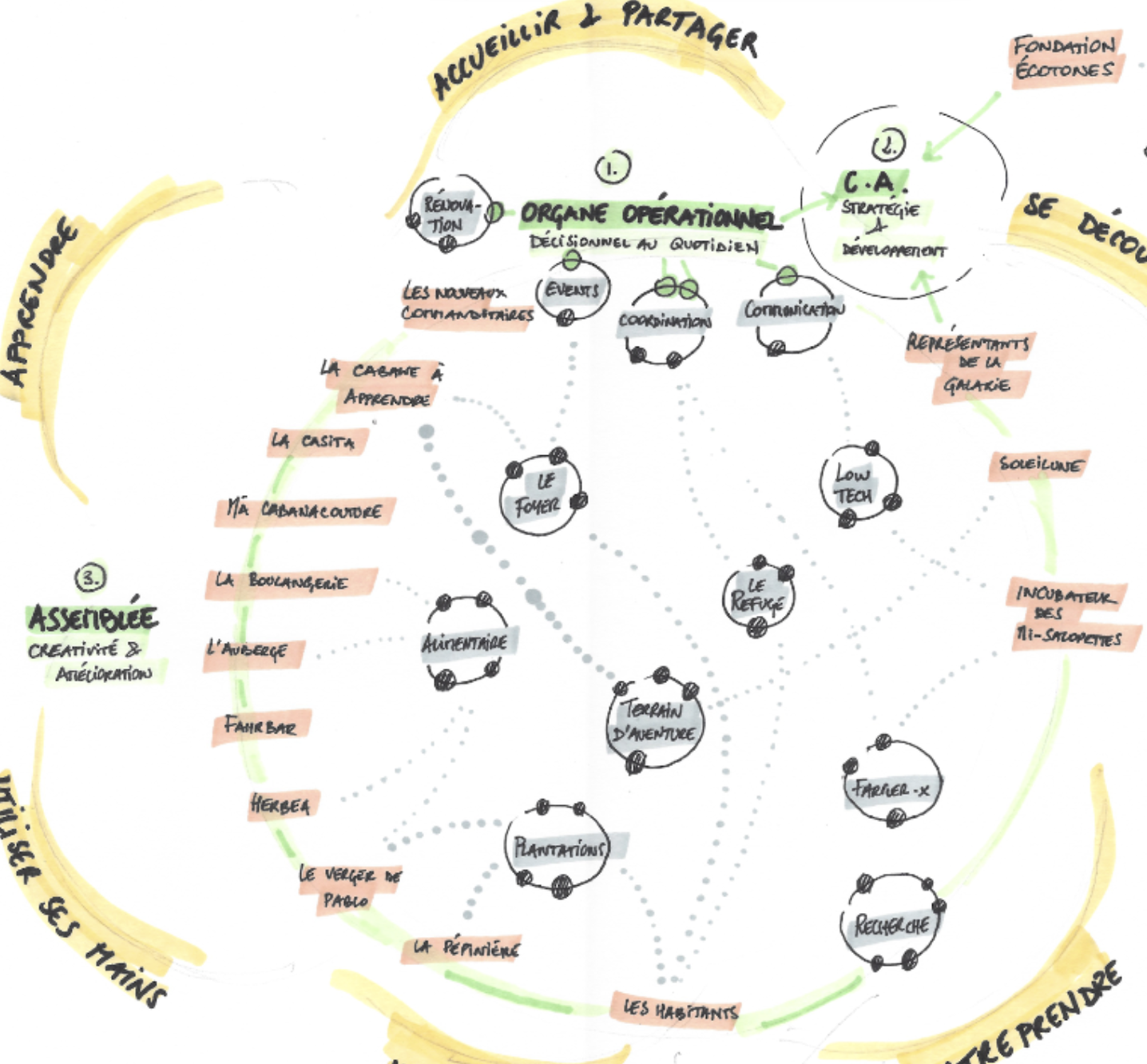 Capture d’écran 2025-04-12 à 21.30.46.png