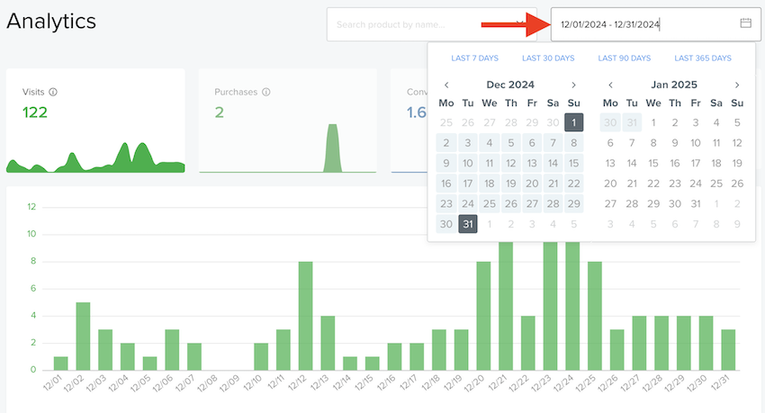 Sellfy dashboard showing creator sales, orders, and earnings