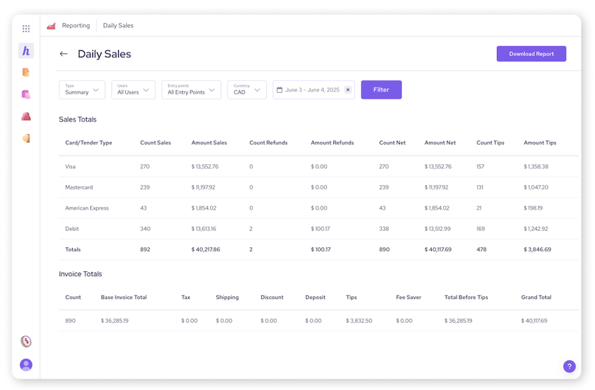 Helcim sales reporting dashboard showing daily card transactions and net totals