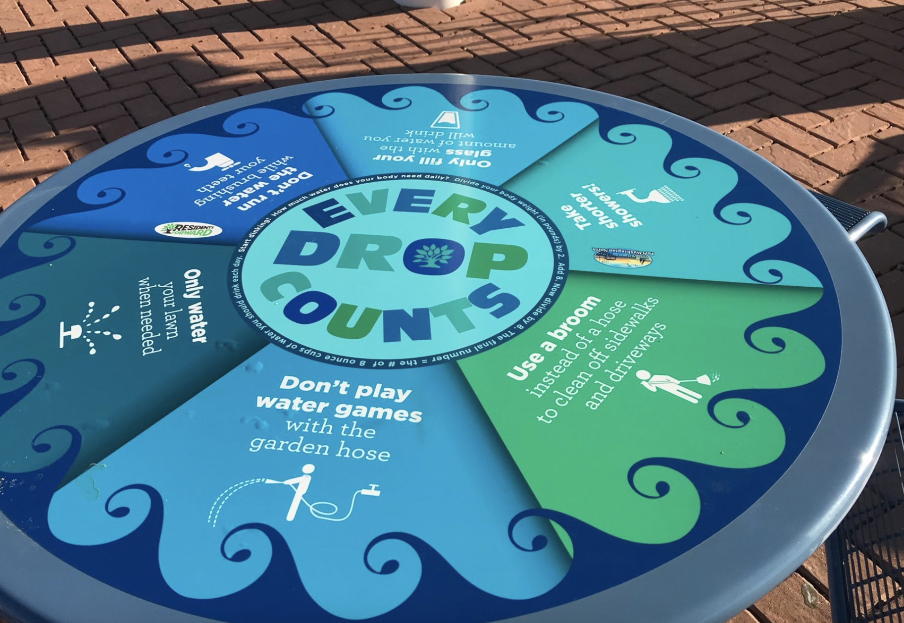 Circular water conservation sign with instructions, including tips to turn off the water, use a broom instead of a hose, and avoid playing water games, on a brick pavement.