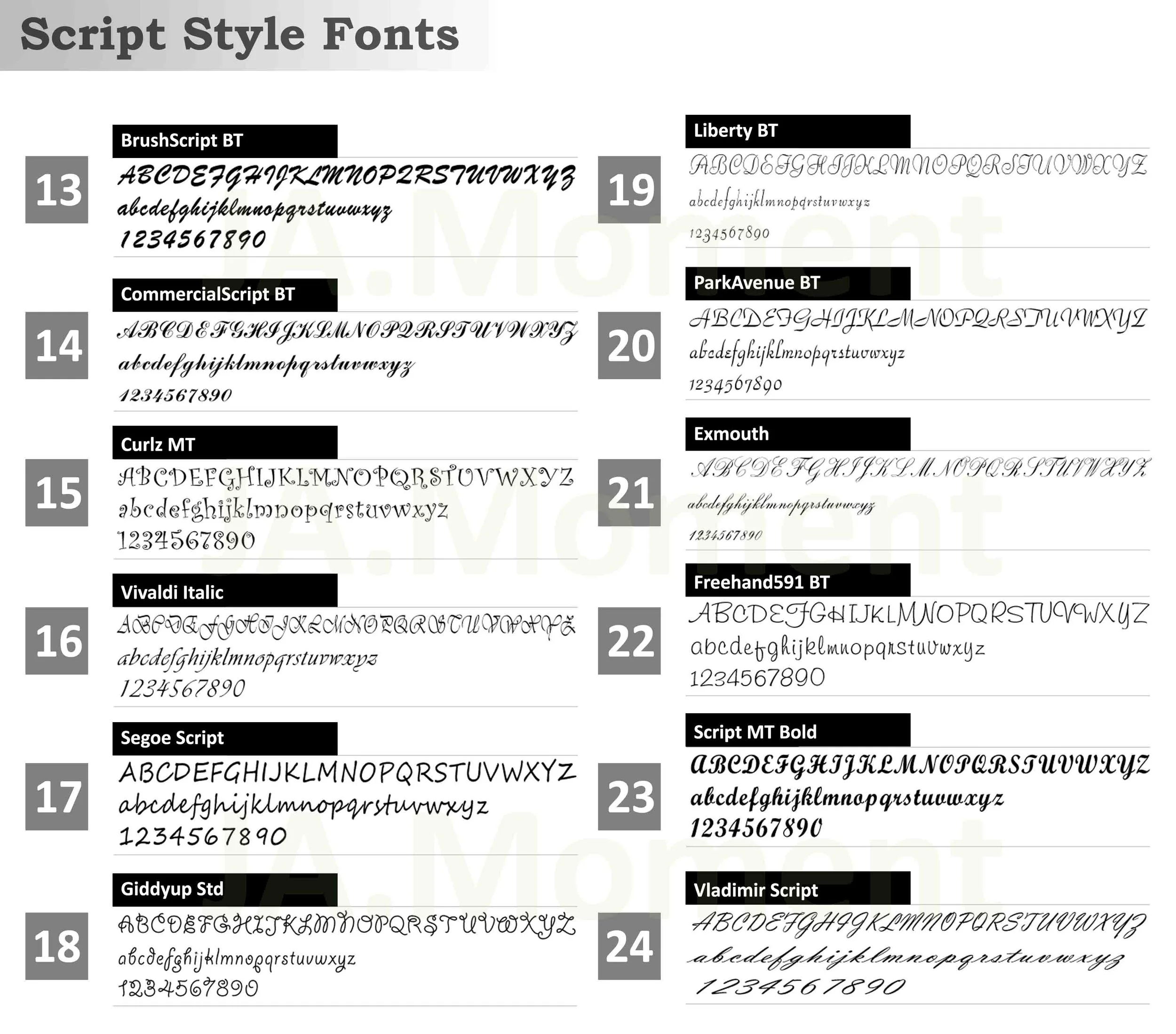 Cutomized Bracelet - VicStone NYC Fine Jewelry - Block Style Fonts.jpg -2. Script Style Fonts_Small Size.jpg