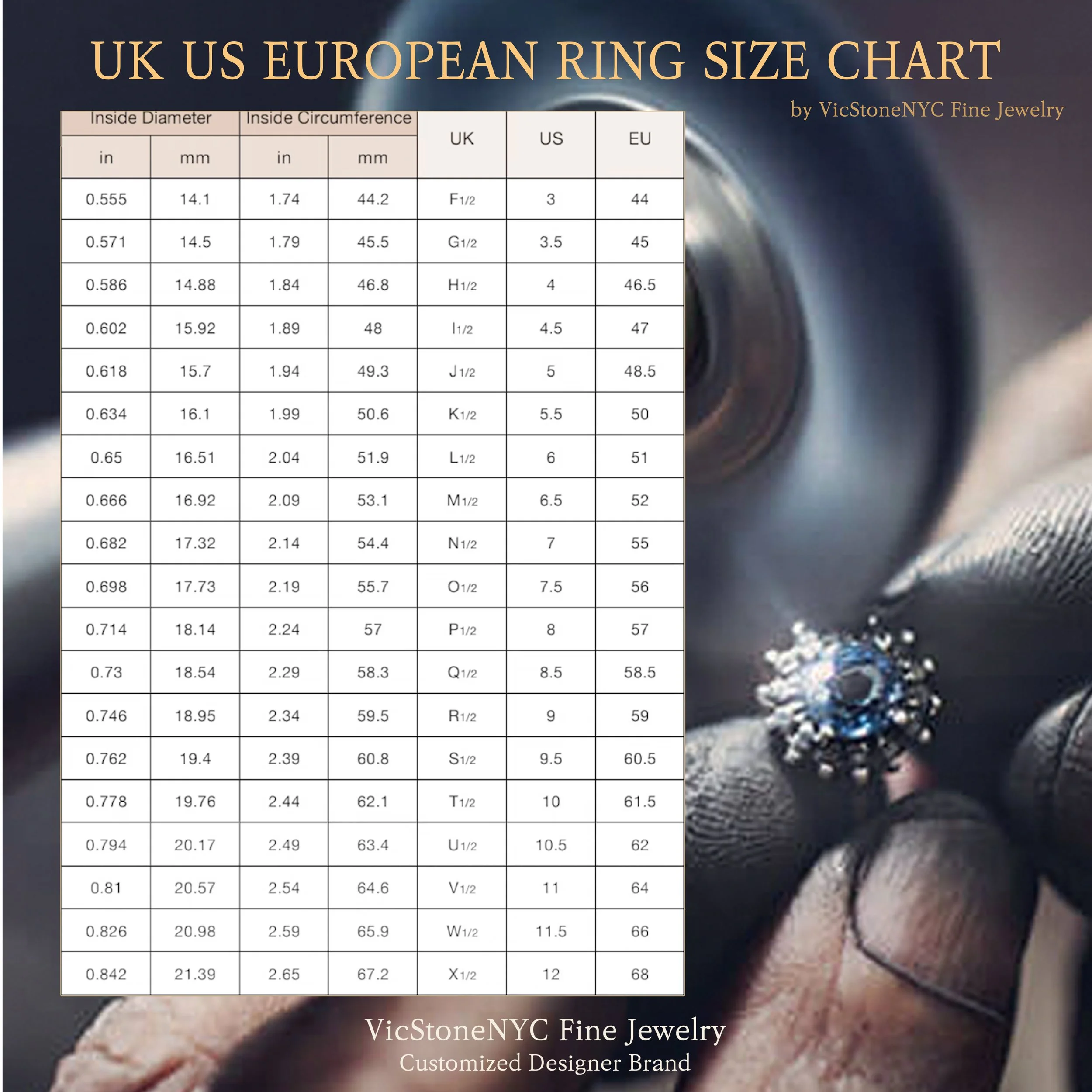 0-UK US EUROPEAN RING SIZE CHART - vicstonenyc.jpg