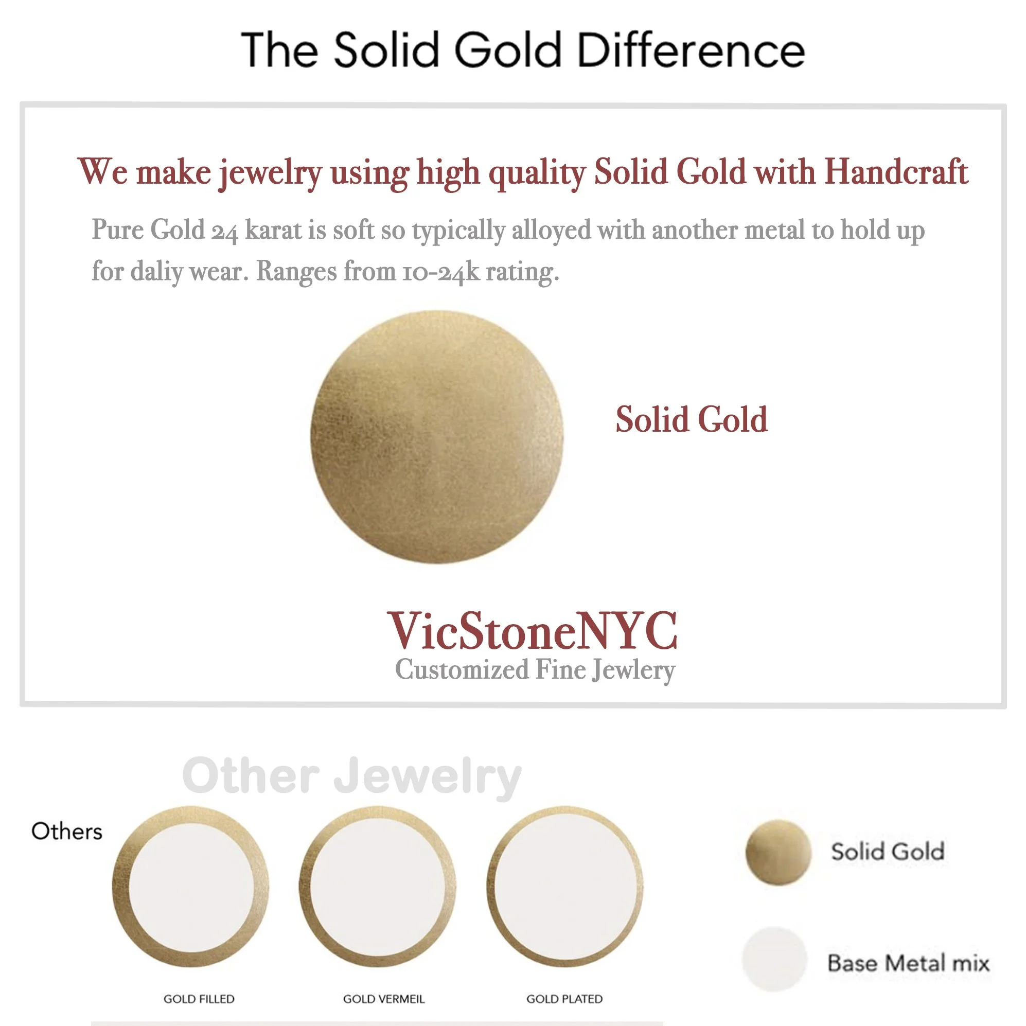 14K Gold Diamond Compass Necklace – Meaningful Gift for Loved Ones